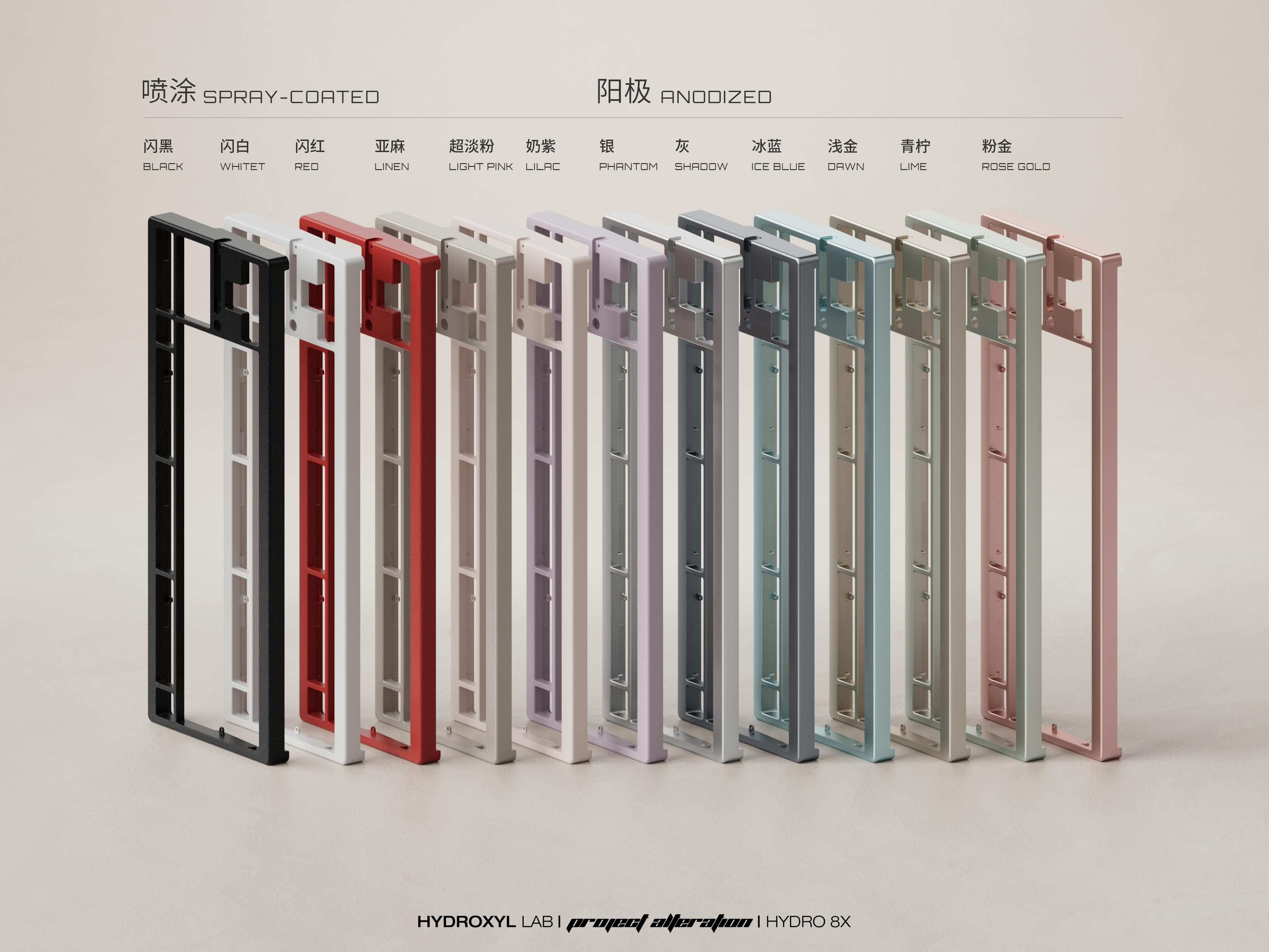 Hydro 8x - Hydroxyl Lab image 13