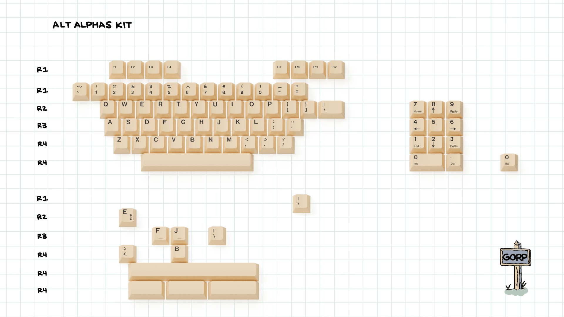 GMK CYL Gorp - Lead Vendor Announced! image 5
