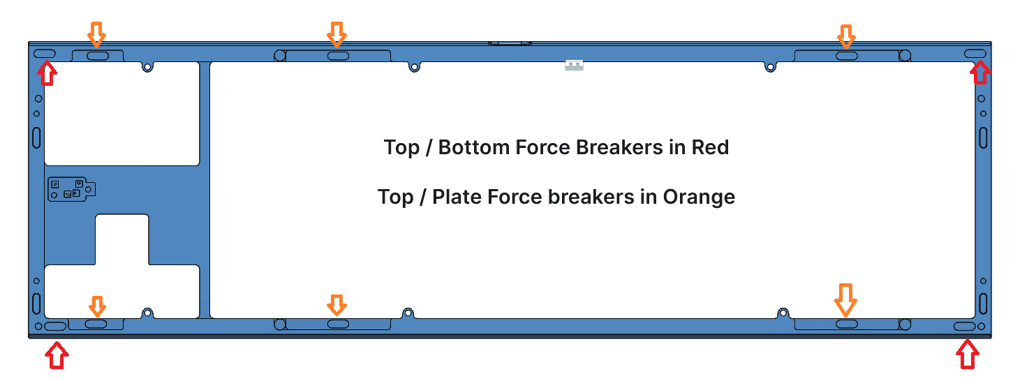 Cerberus FRL TKL - October 25th to November 17th! image 26