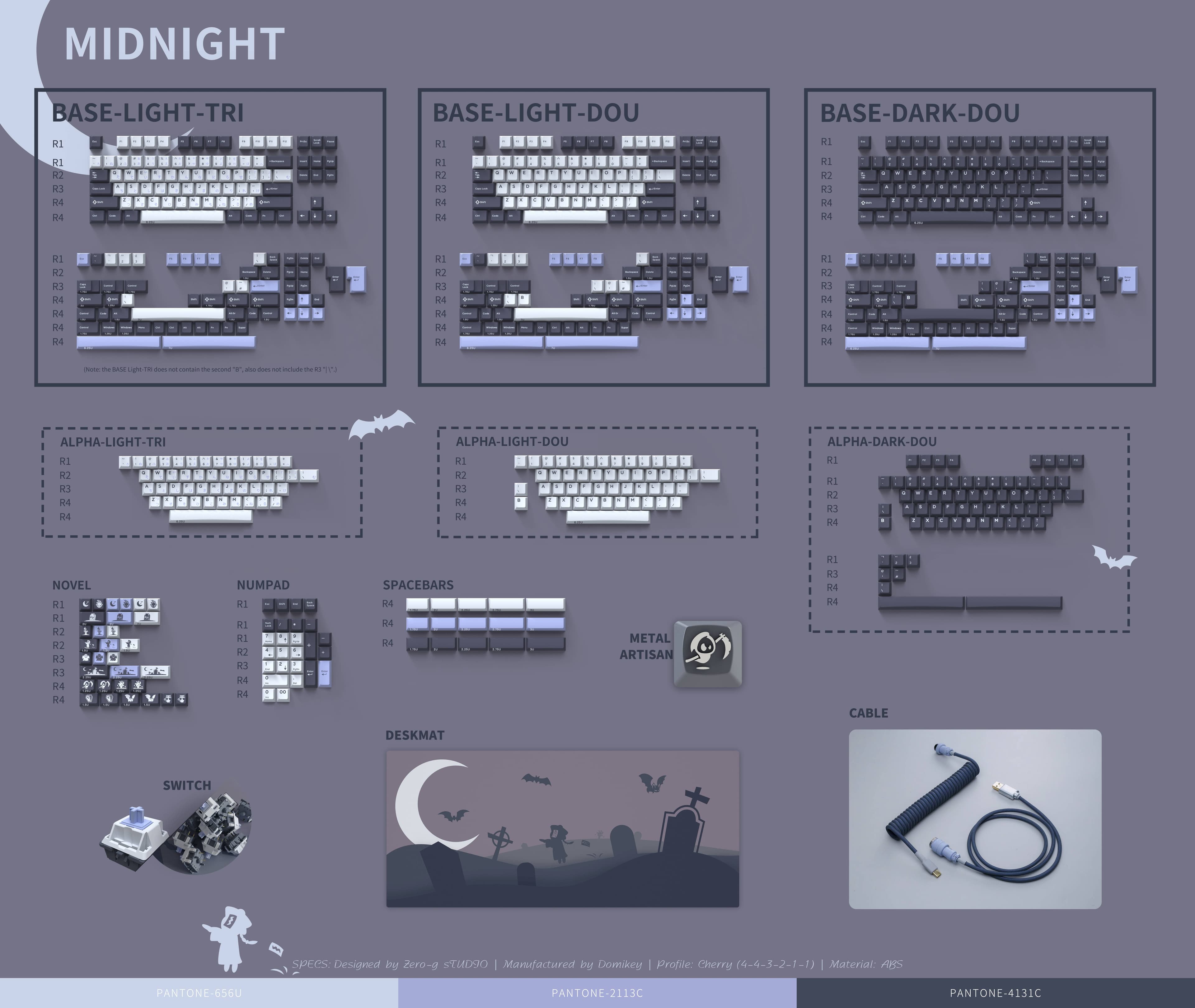DMK x ZERO-G SUTDIO MIDNIGHT Themed Keycap，Three days until the end of GB! image 3