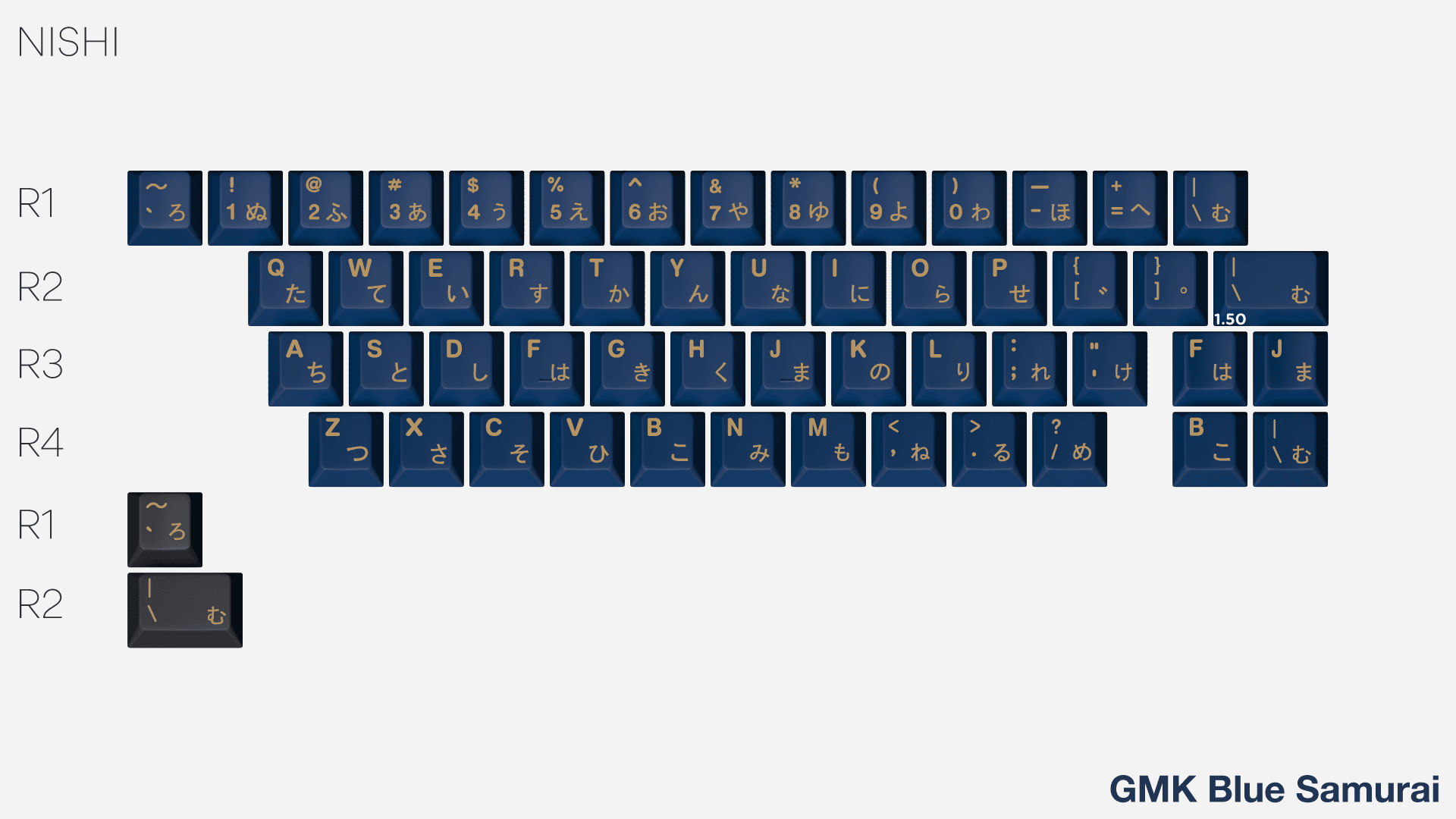 GMK Red & Blue Samurai (GB Closed) image 10