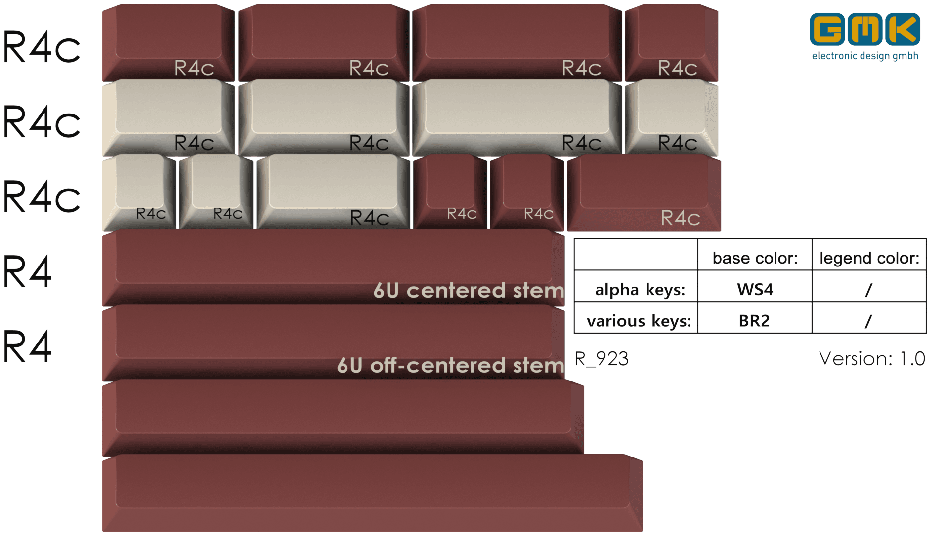 GMK Camping r2 (shipped) image 4