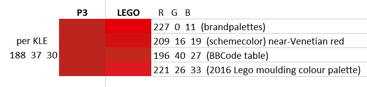 GMK Crimson Cadet - COMPLETED - Round II tentatively in August 2023 image 16