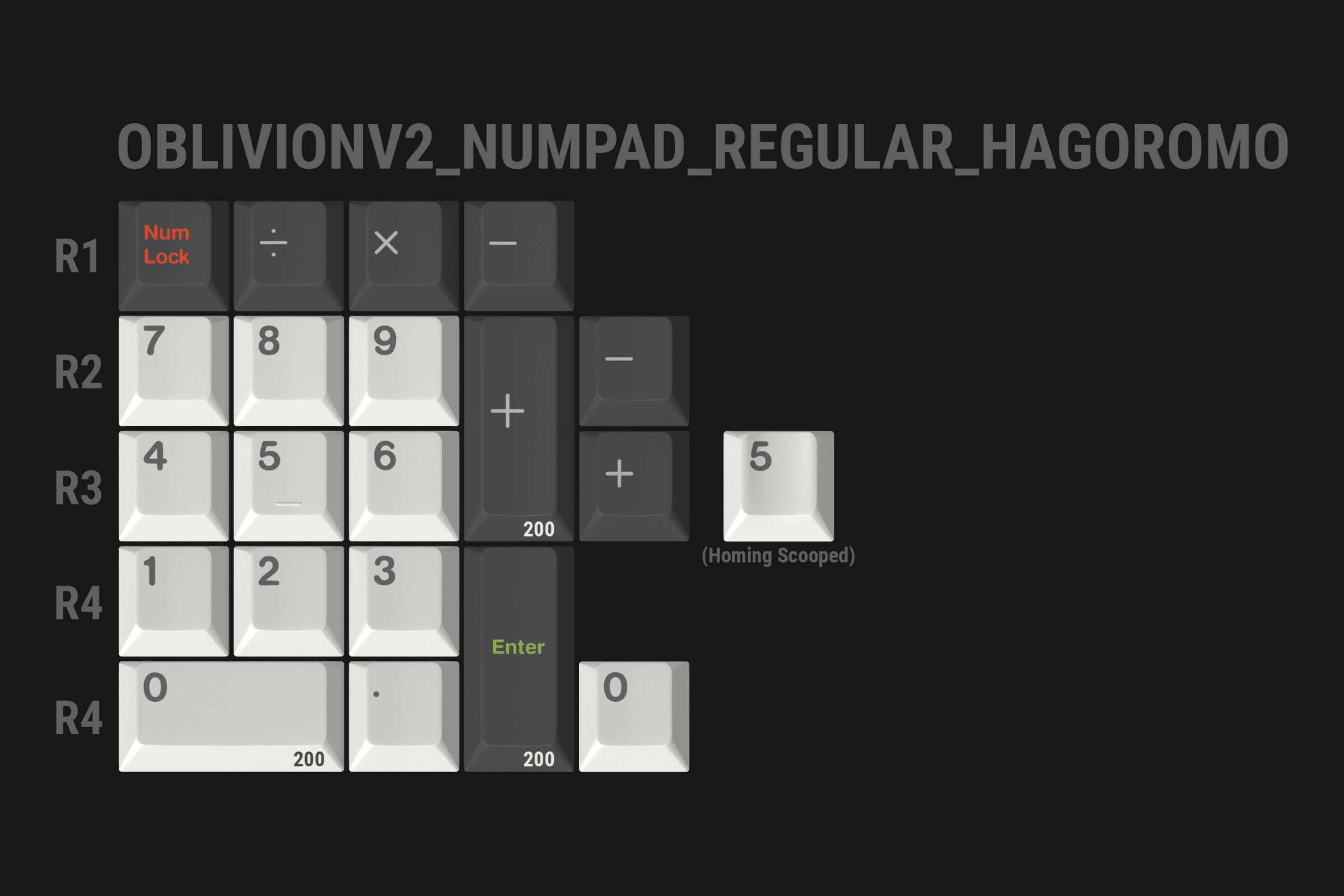 GMK Oblivion V2 - Orders Open - 10% Discount ACTIVE image 88