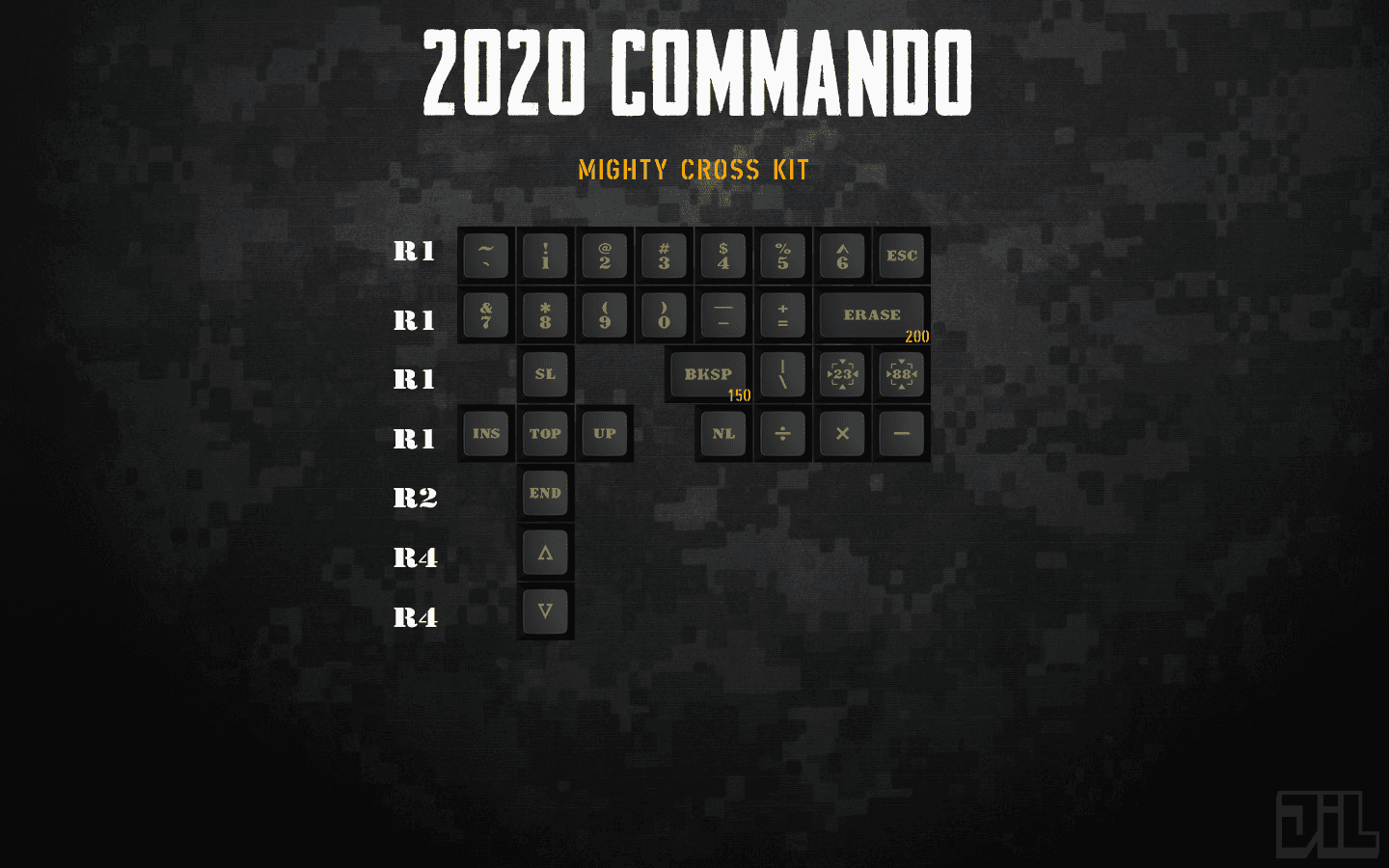 SA 2020 Commando - TAKING ORDERS from June 1 to July 1 image 8