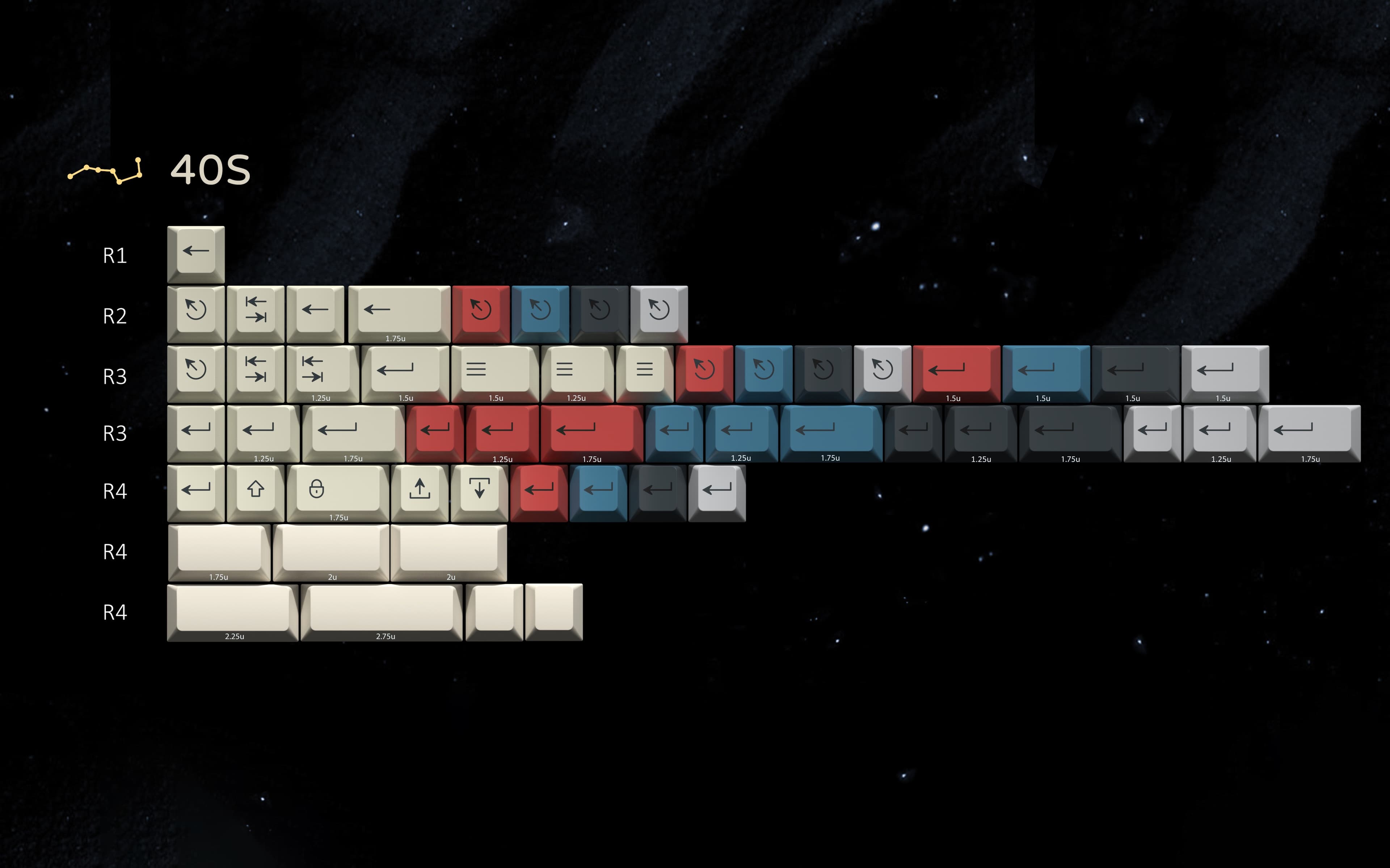 PBTfans Stargazing image 6