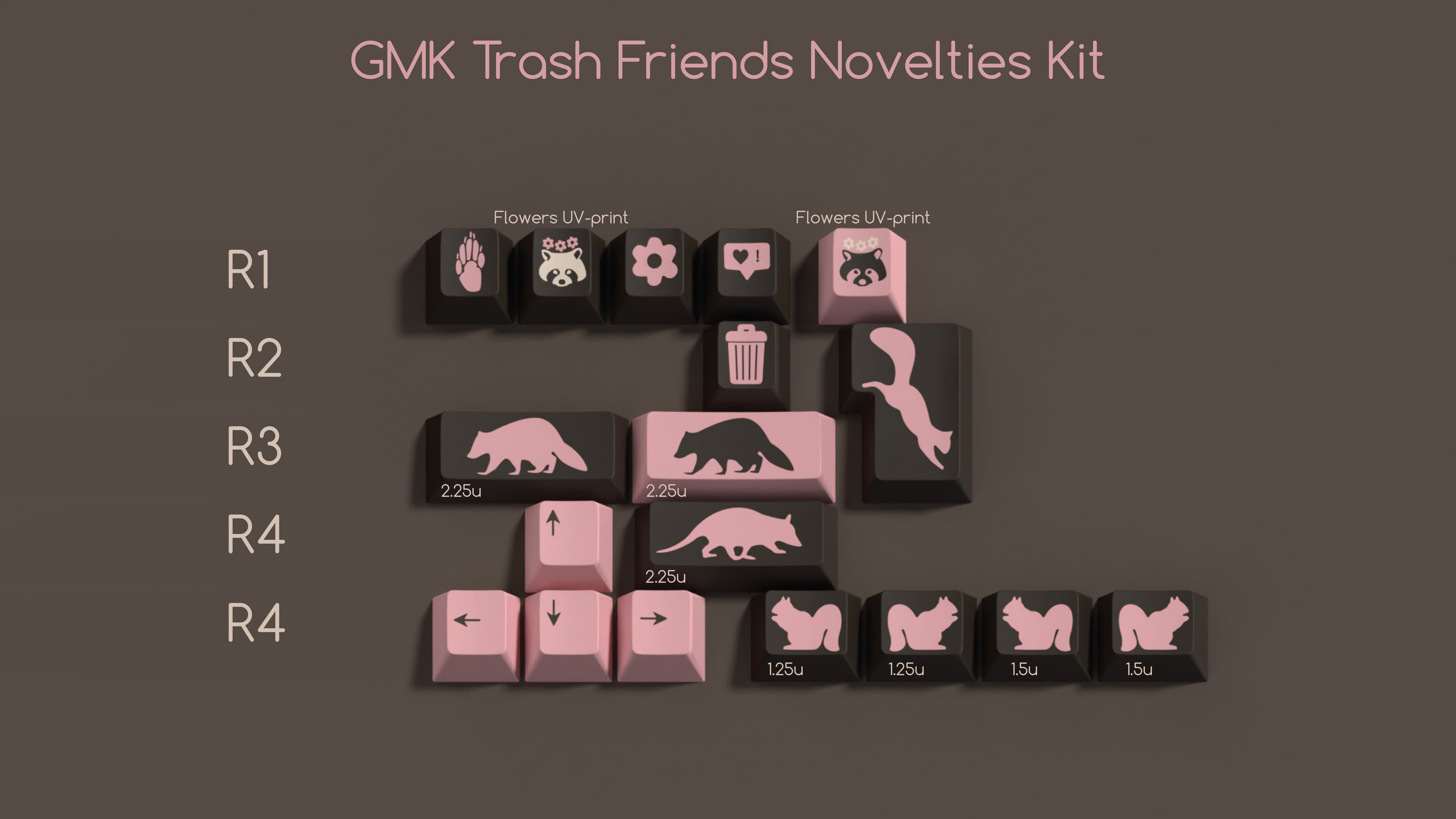 (IC) GMK Trash Friends - GB is Canceled... for now. image 9