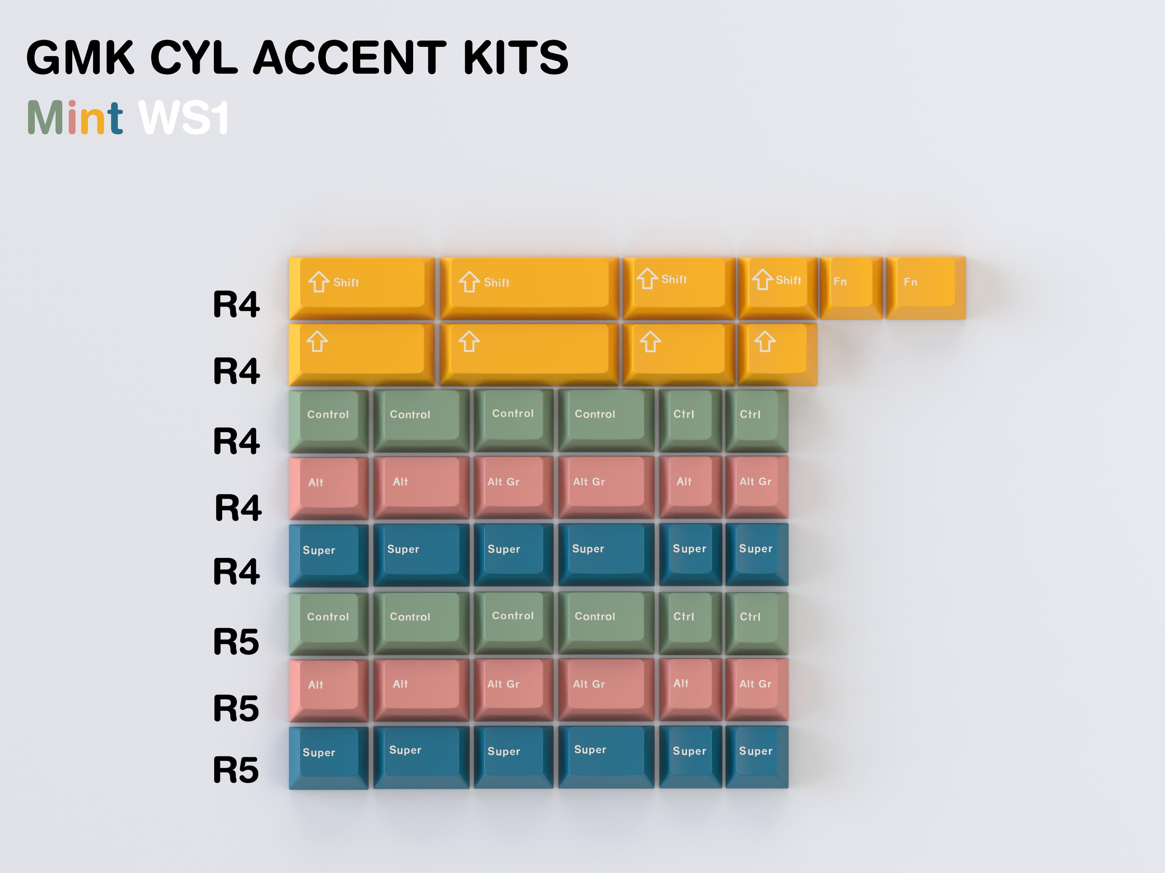 GMK CYL Accent Kits image 7