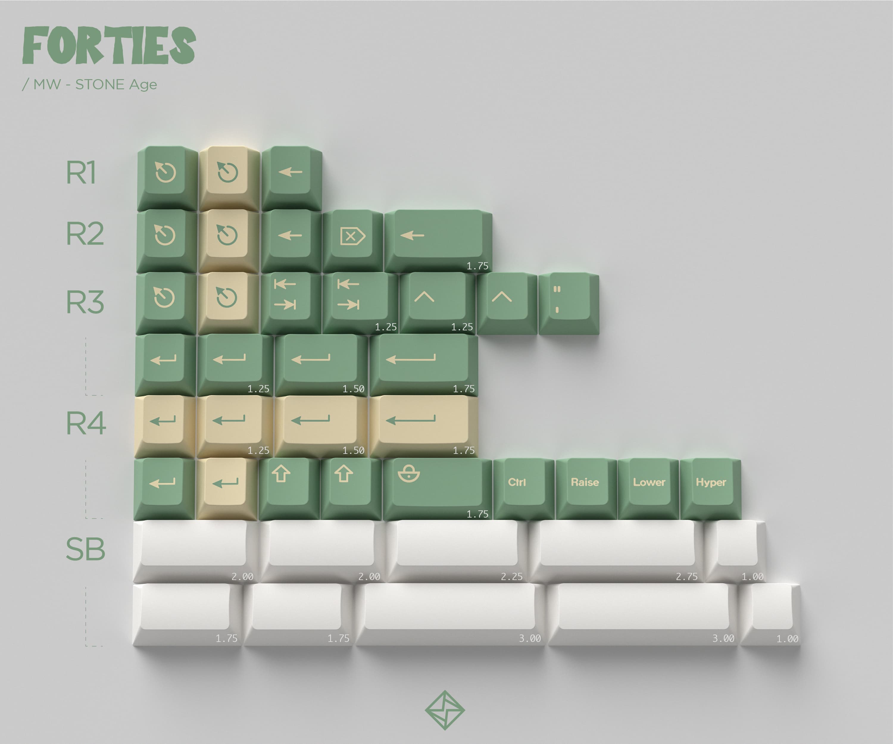 MW STONE Age (GB CLOSED) image 8