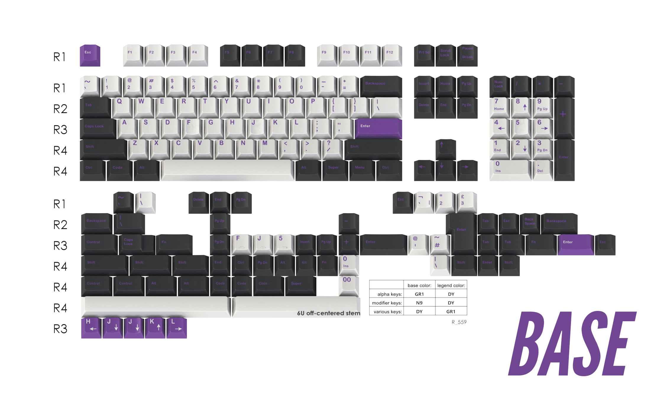 GMK Violet Tendencies - Extras at Dixiemech! image 3