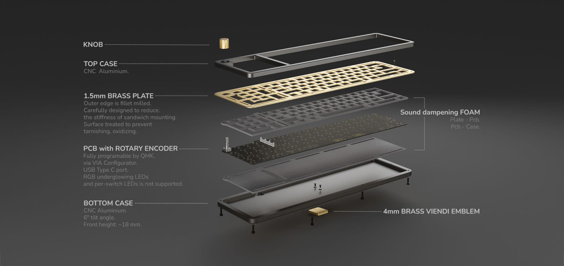 Viendi 8L | Elegant. Southpaw. Knob | All shipped. STOCK SALE start now! image 3