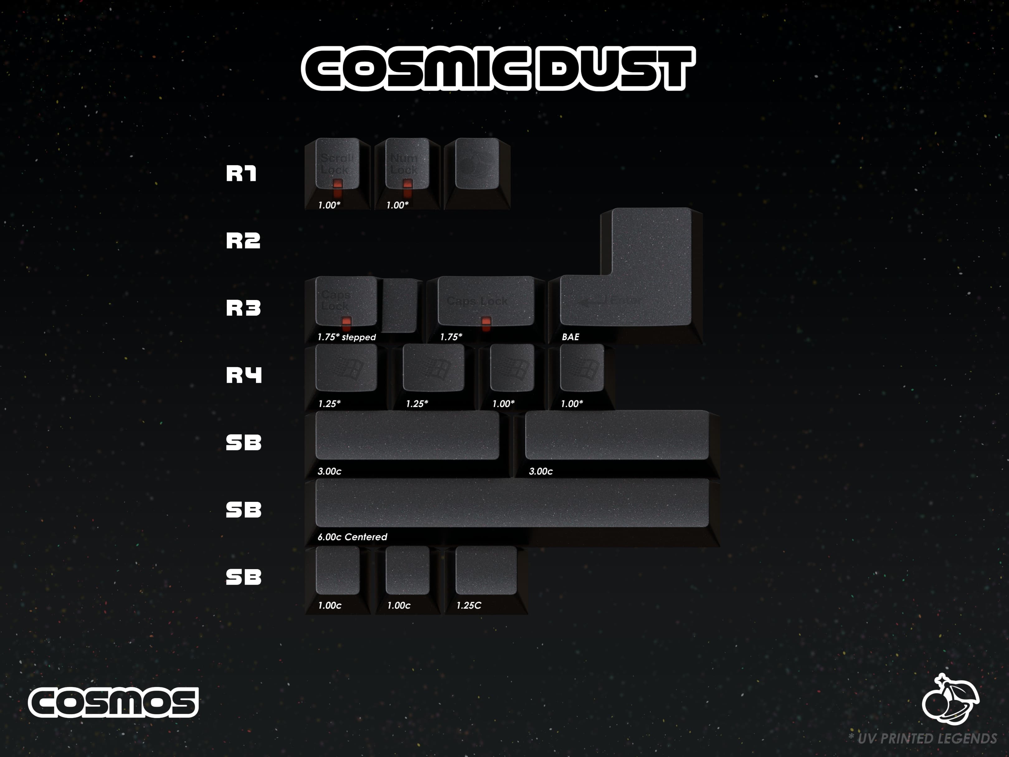 GMK Cosmos - GB Sept 15 - Oct 20, 2024 image 7