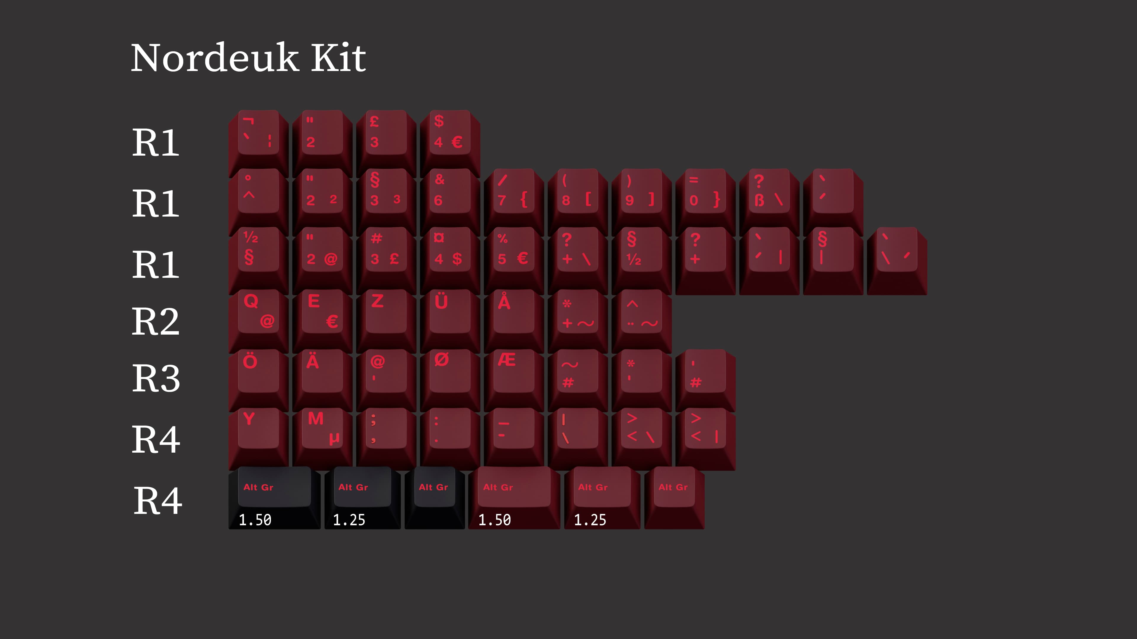 GMK Infernal | Final Numbers posted! image 8