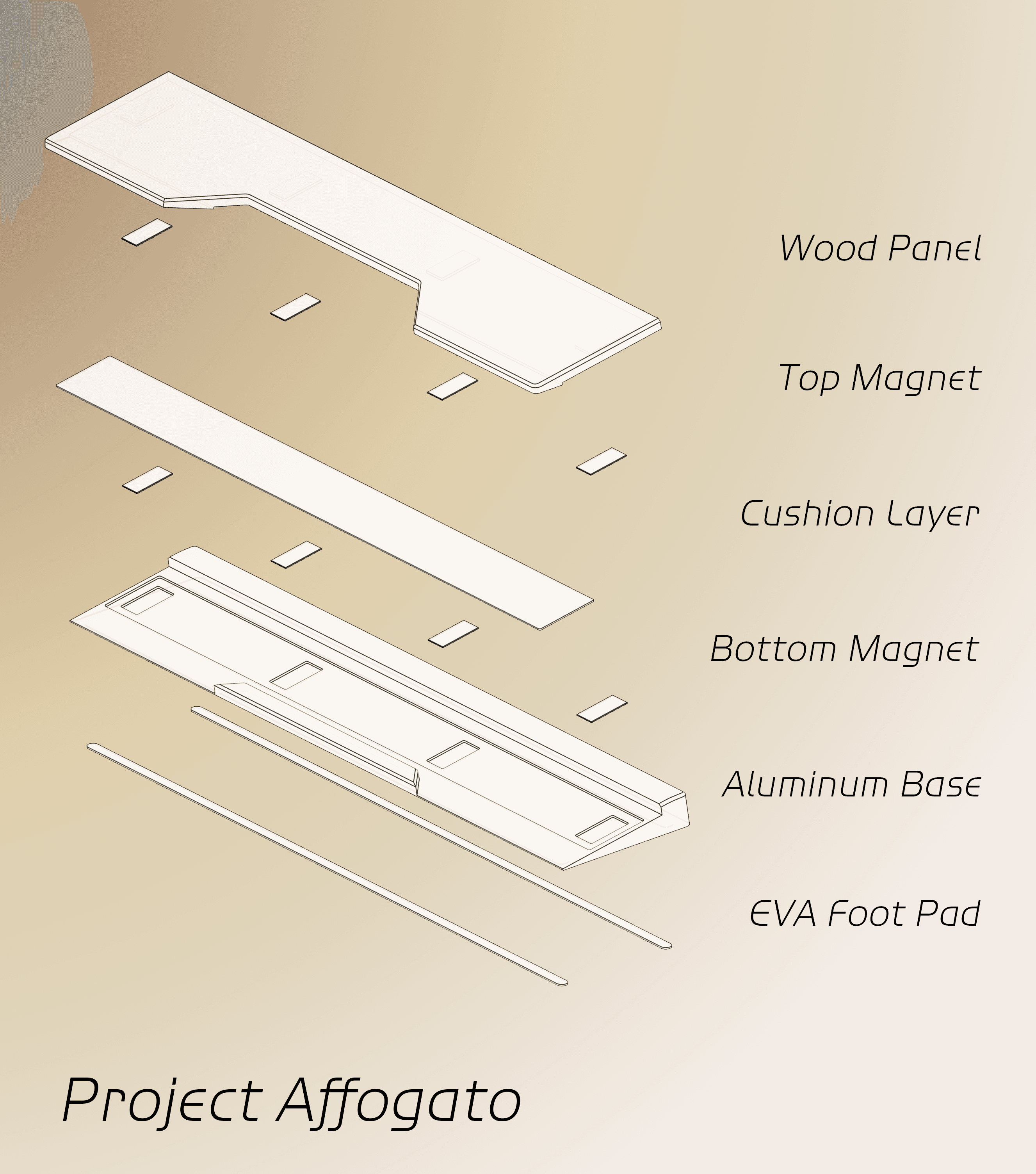 Project Affogato Wrist Rest for 65%, Limited In-Stock Sale on Dec. 22 image 10