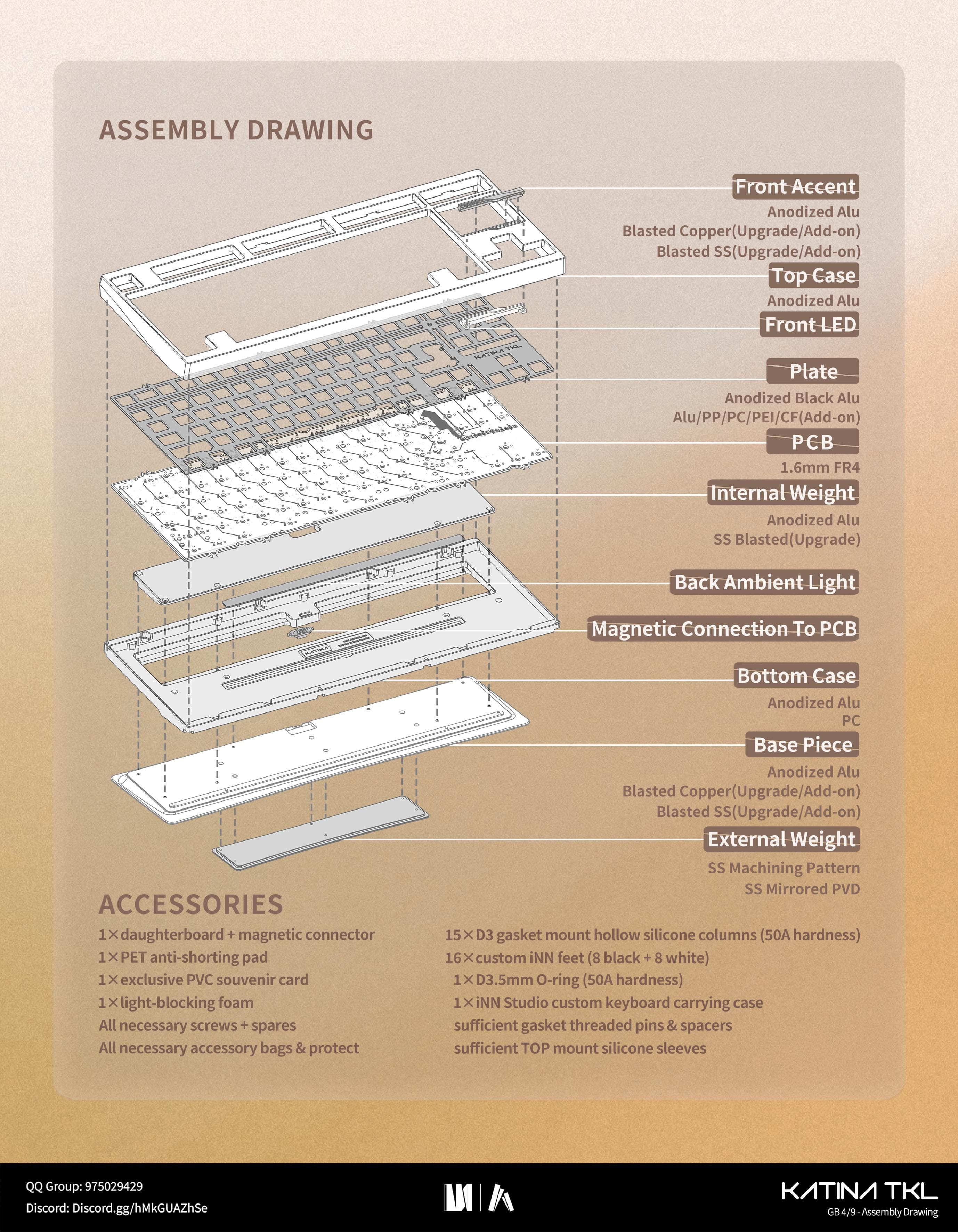 Katina TKL - Classic & Deluxe Editions - March 17th image 7