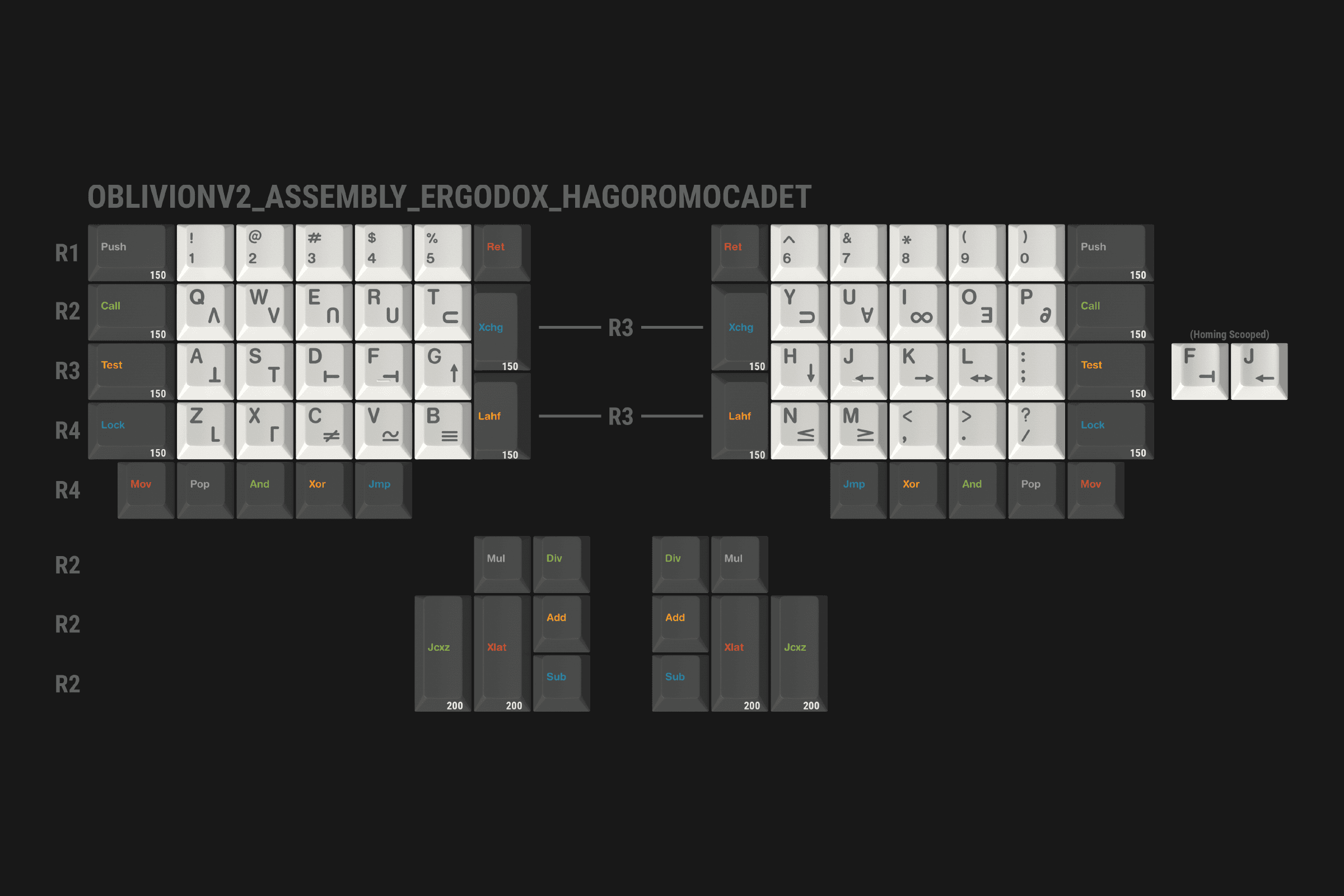 GMK Oblivion V2 - Orders Open - 10% Discount ACTIVE image 124