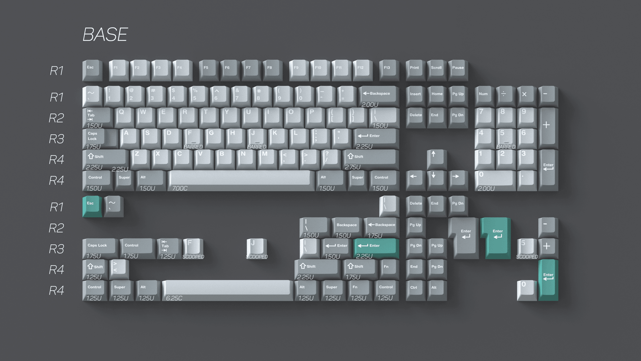 GMK JAGS | GB Closed - All Kits (Except R5) Being Made image 2