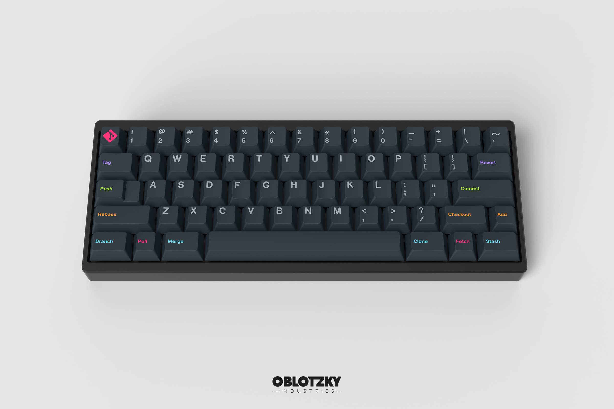 GMK Monokai Material - Fulfilling by vendors image 3