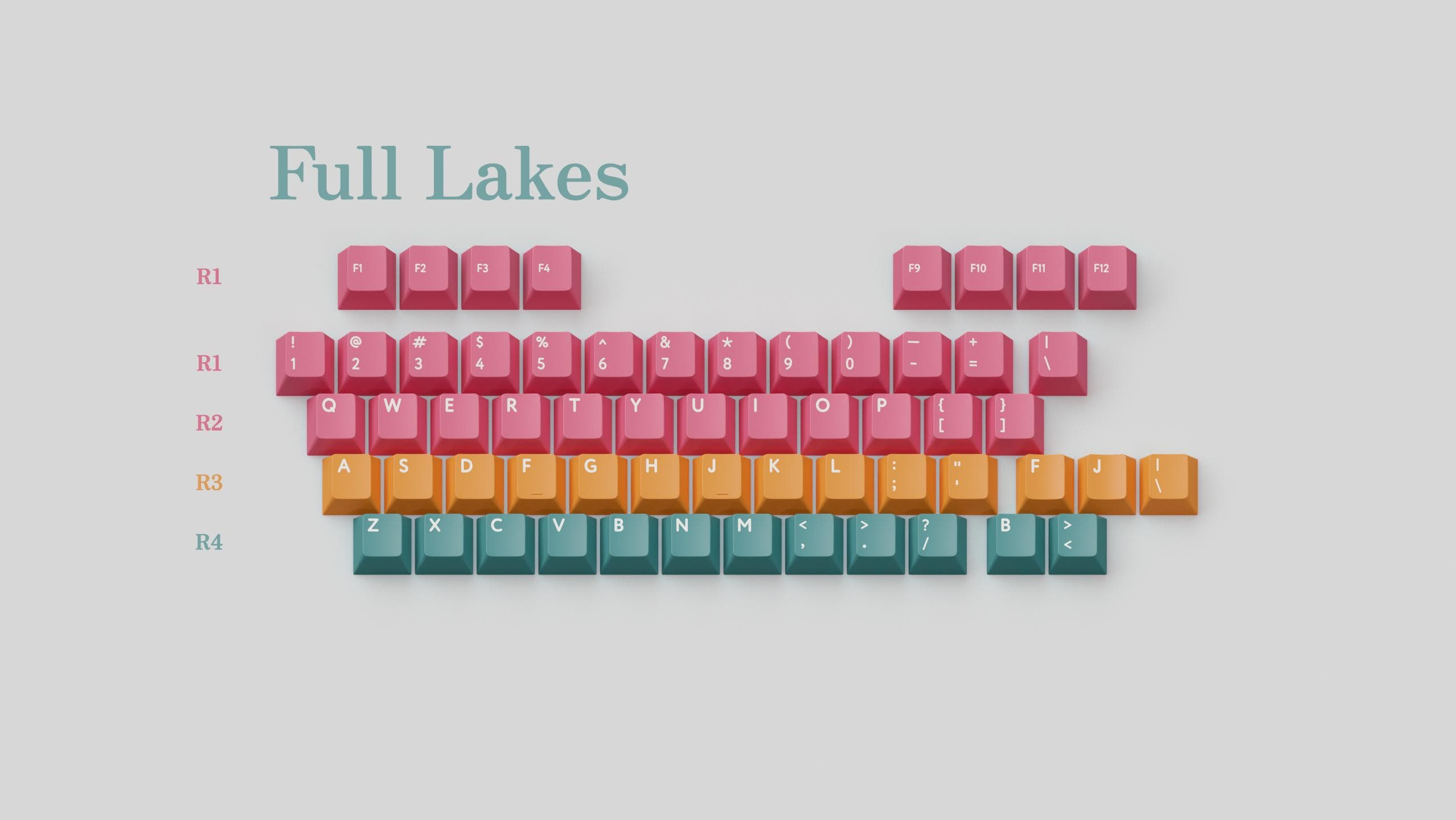 PBTFans Salt Lakes | Text Modifiers changed to Icons! image 3