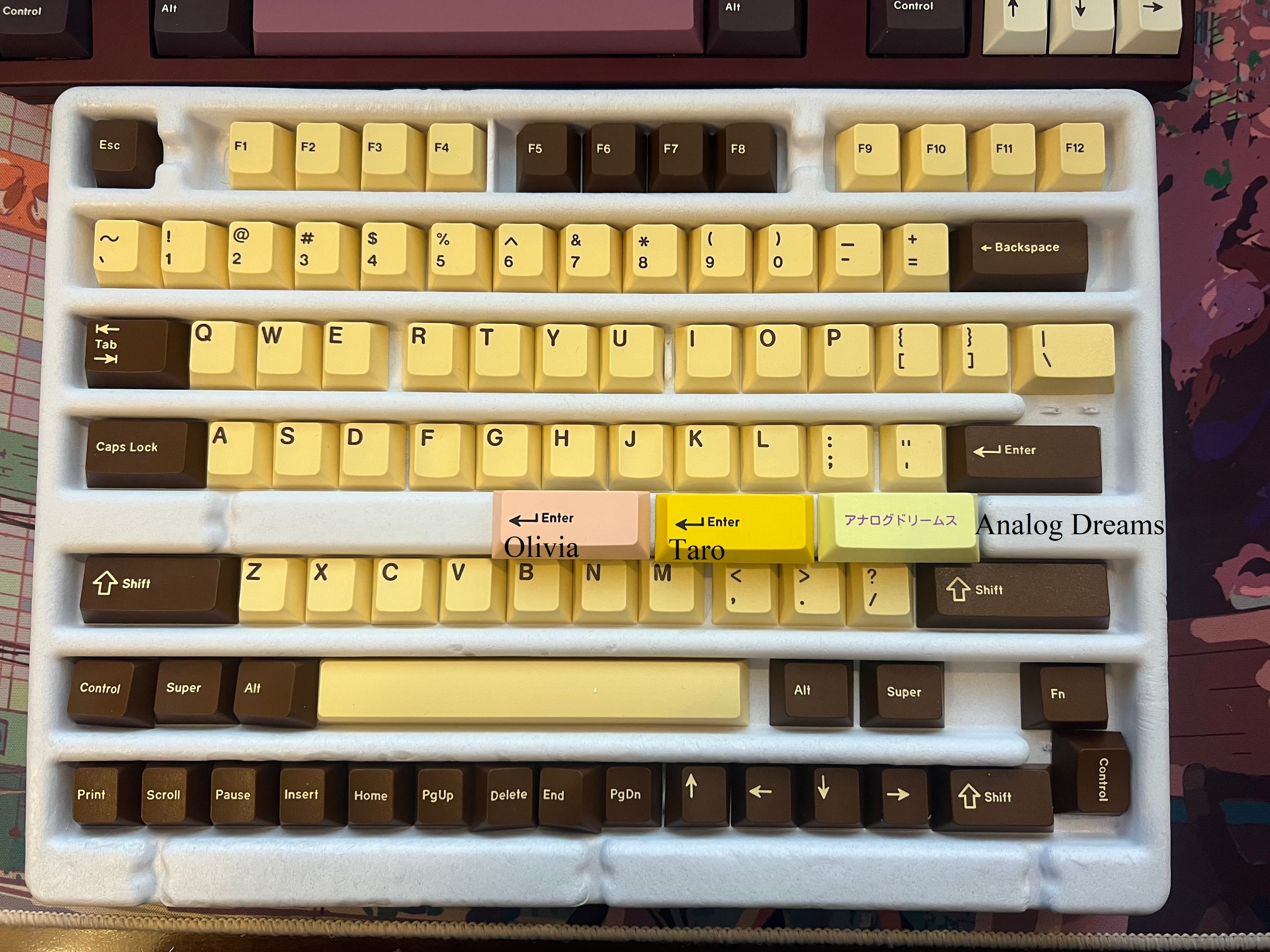 GMK Bread - We got that Bread! Update - R2 Colour Samples and Banderole image 27