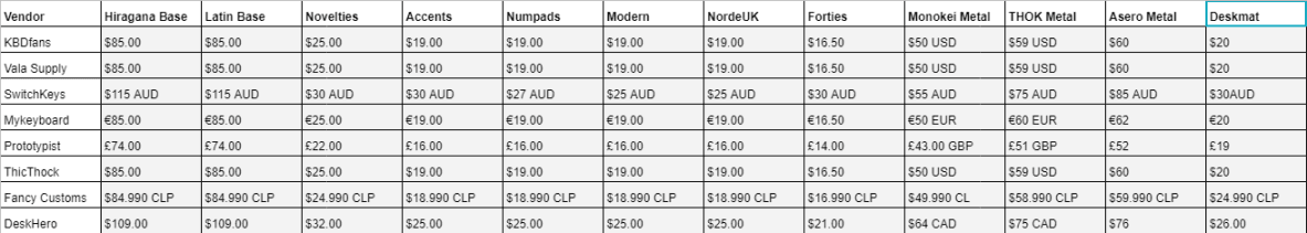 ePBT Origami | COMPLETELY DELIVERED image 2