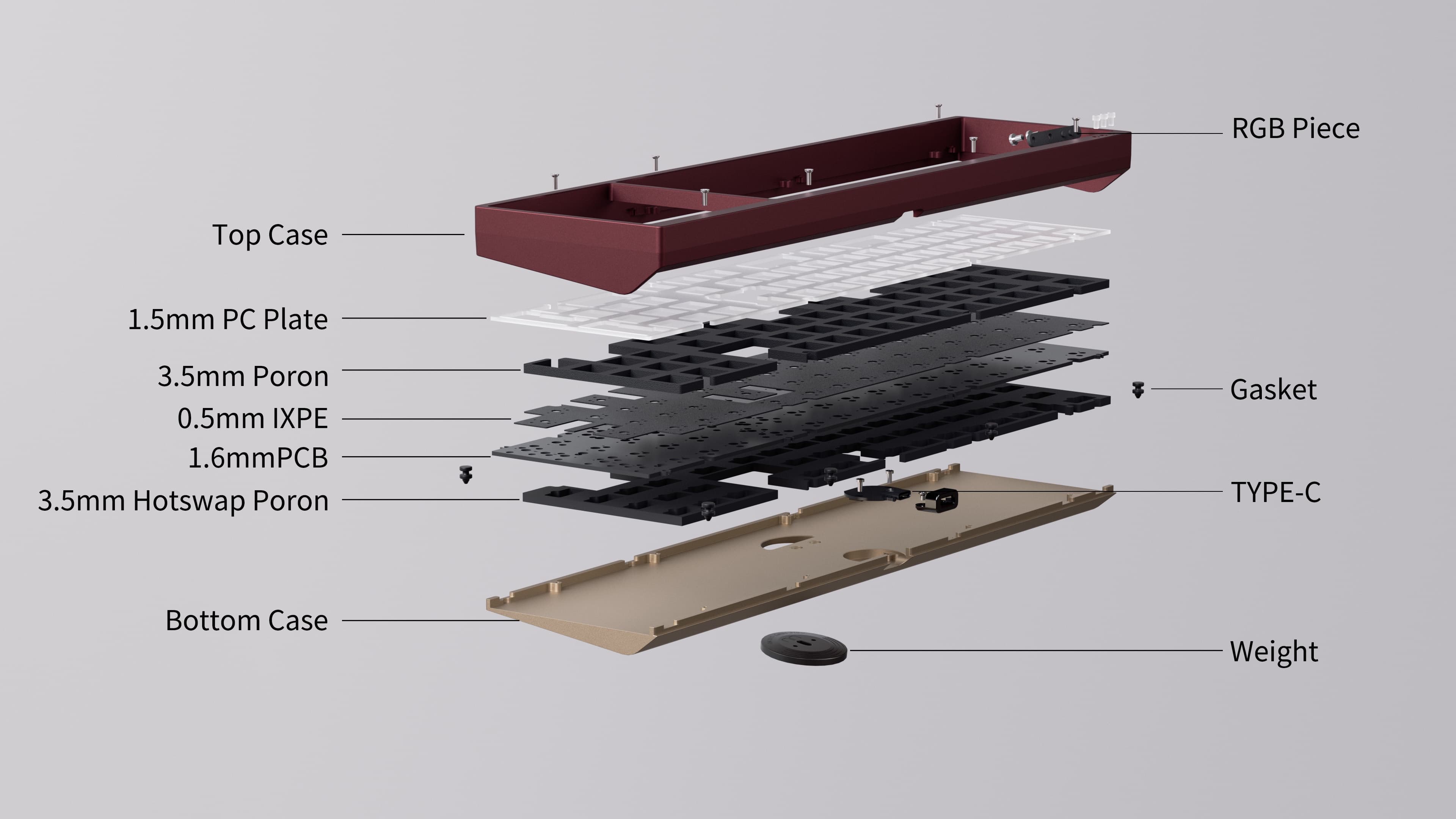 Hola (40%+pad)& Hola Mini（40% keyboard） image 8