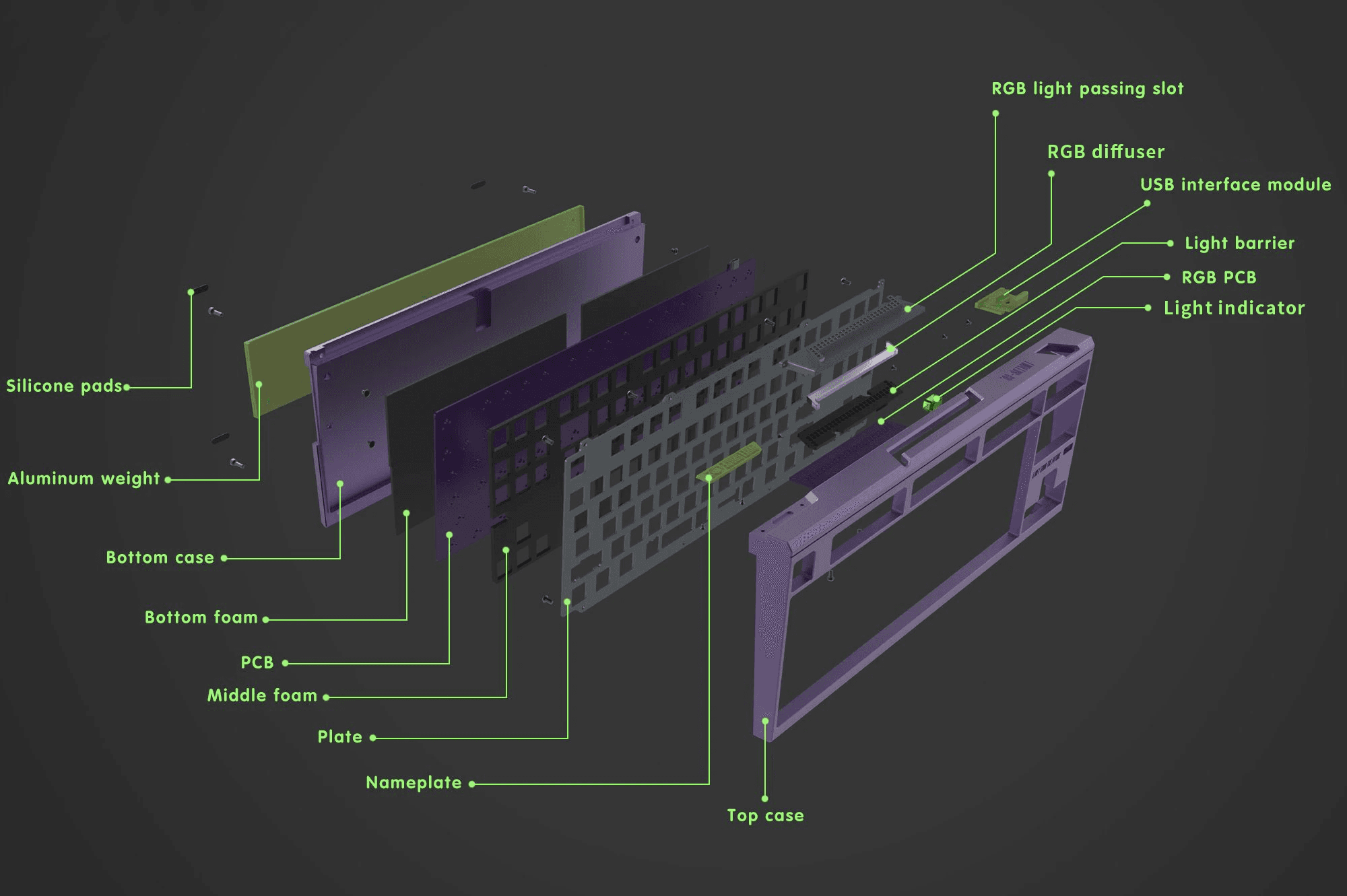 PIXELSPACE STUDIO X KBDFANS ENDLESS-80 MECHANICAL KEYBOARD DIY KIT image 31