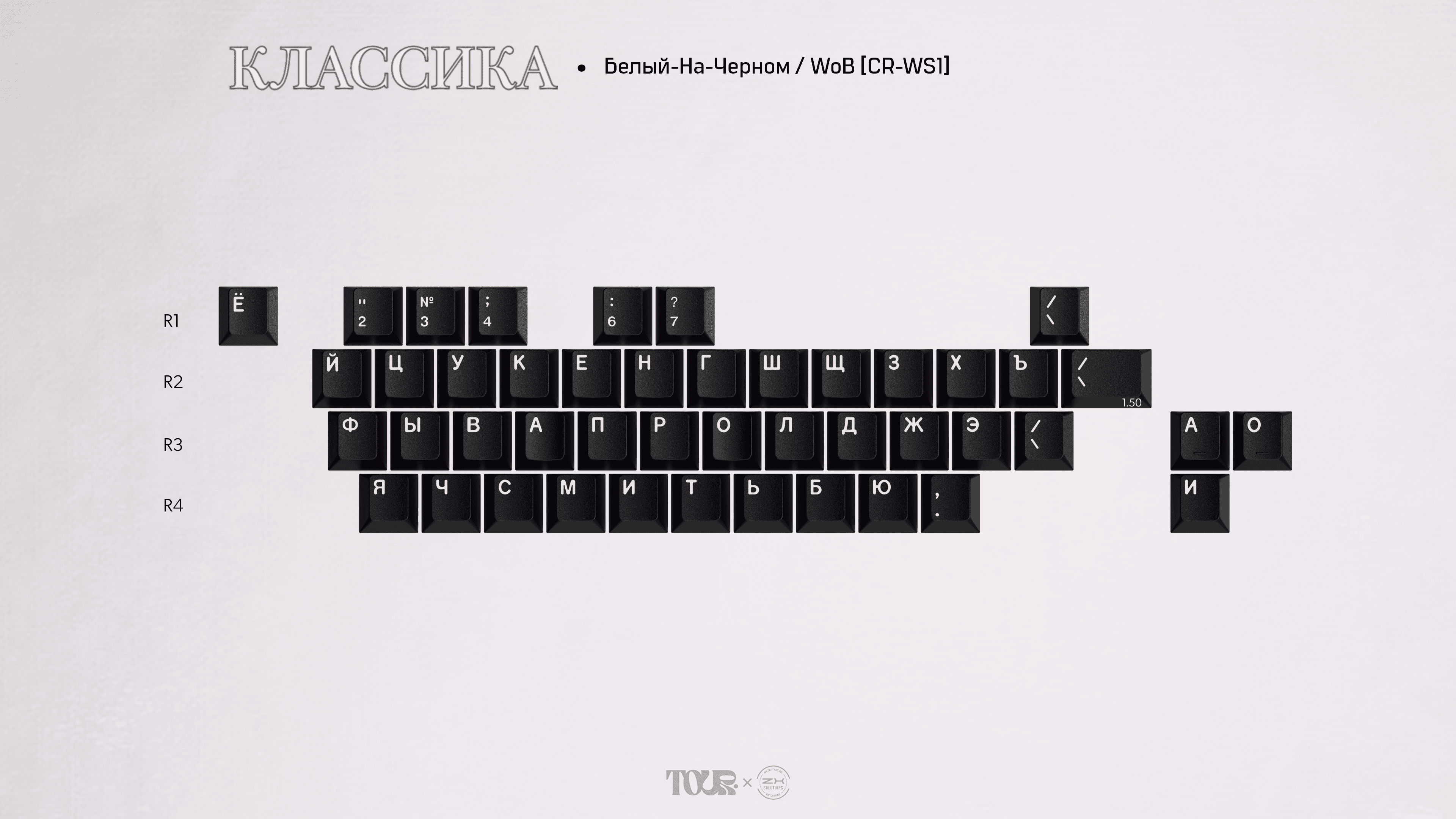 GMK CYL Классика (Classic) | CANCELLED image 4