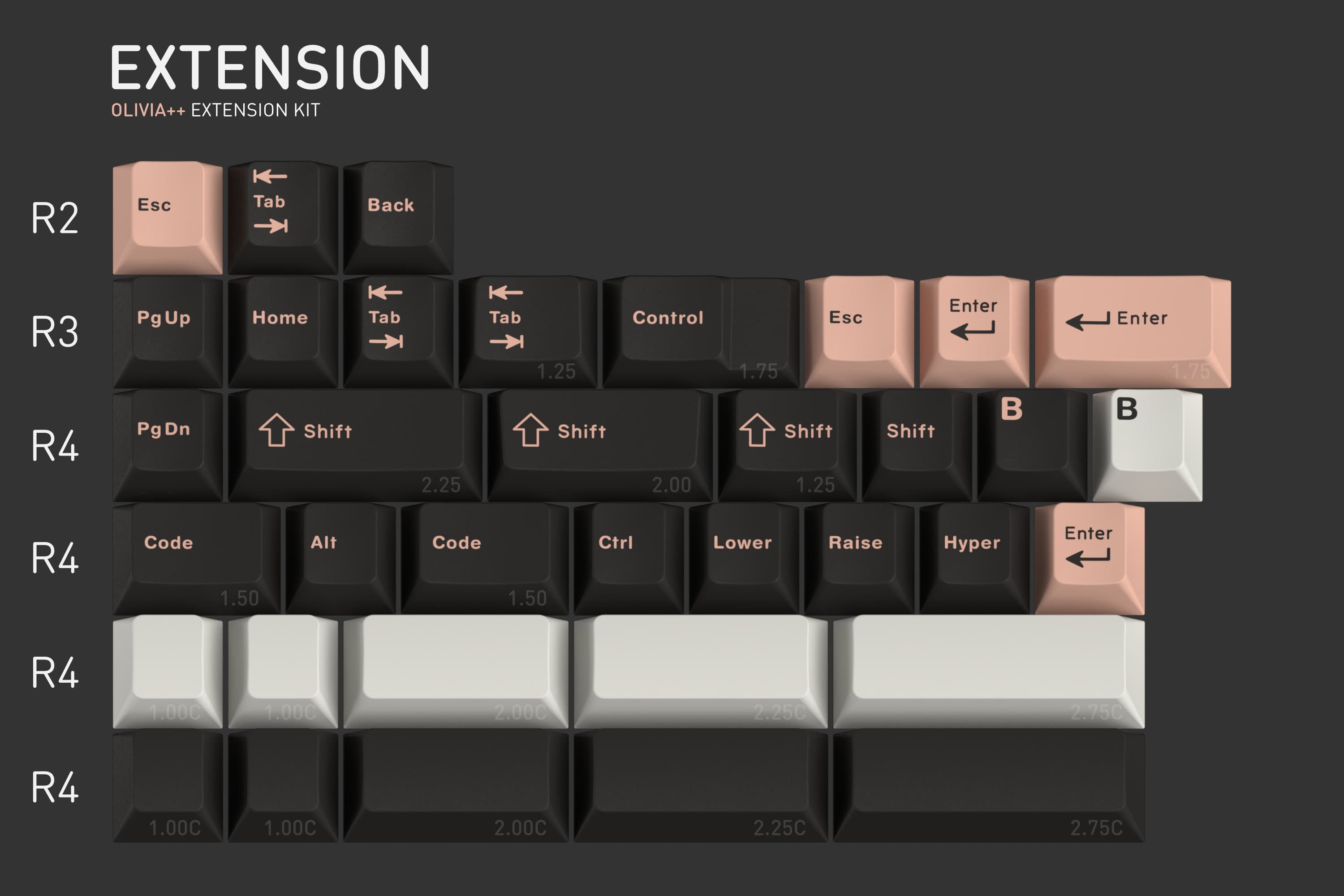 GMK Olivia++ | Orders Closed image 5