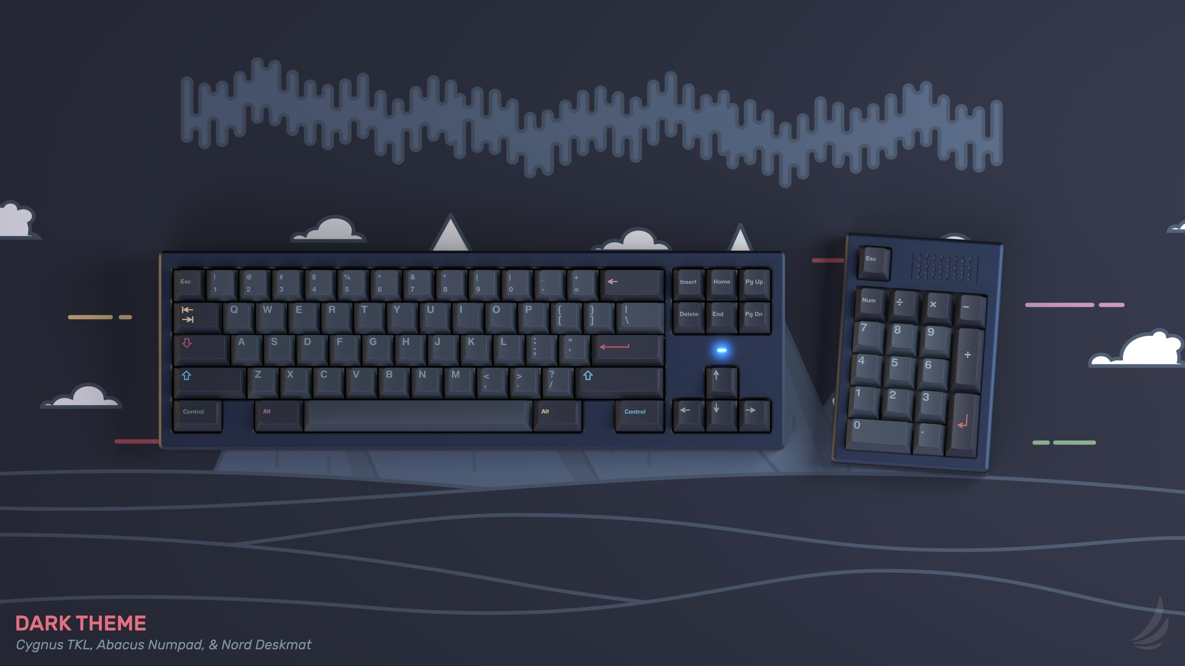 GMK Nord | GB CLOSED image 24