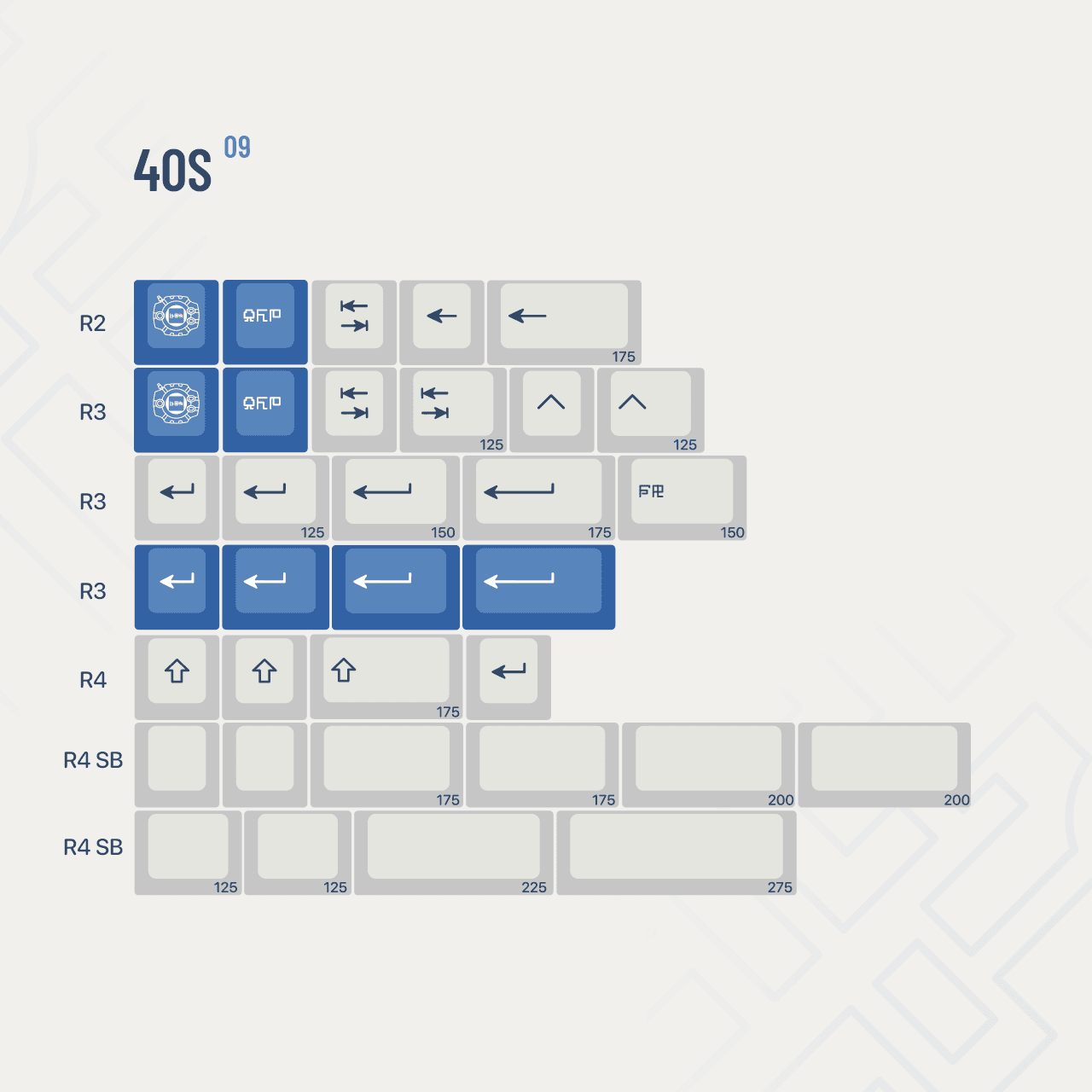 EnjoyPBT Divine Plan Group Buy LIVE! image 13