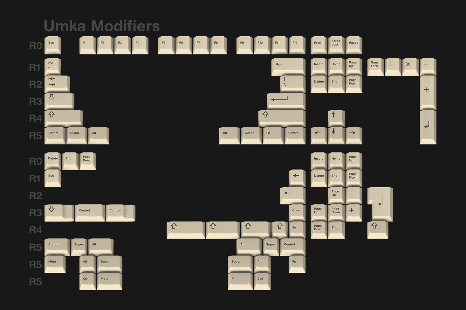 GMK Carbon R2 (FINISHED) image 6