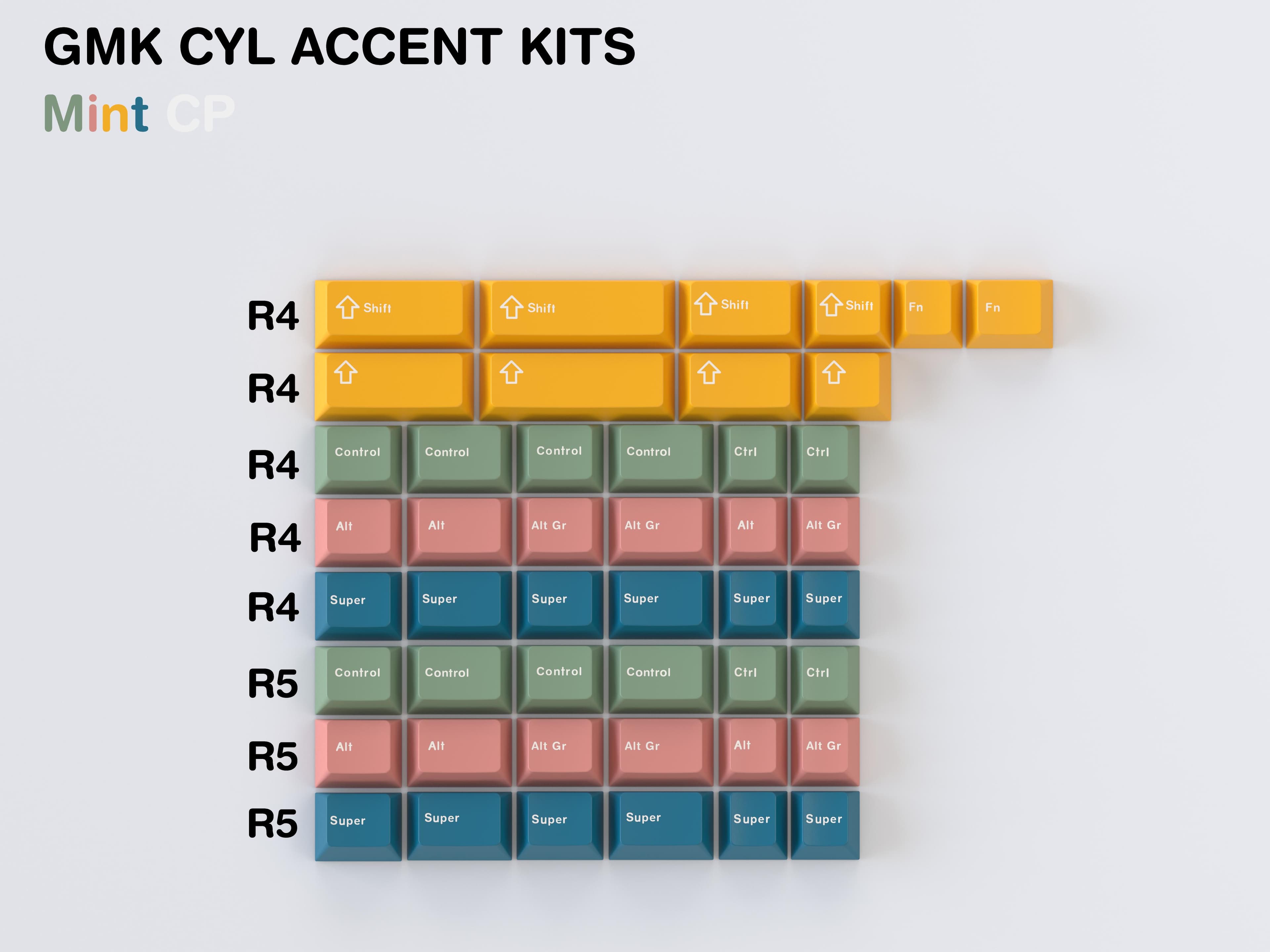 GMK CYL Accent Kits image 9