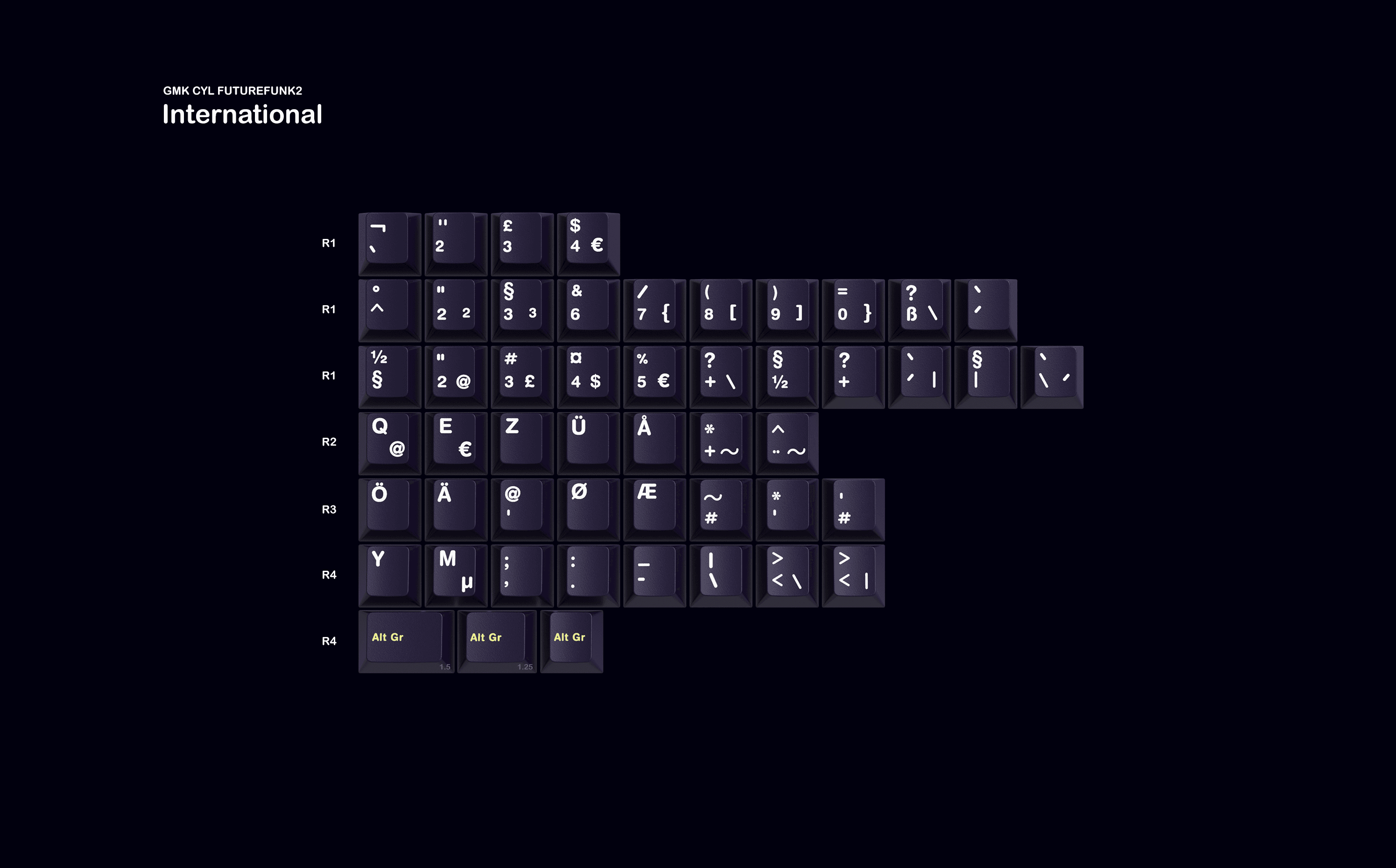 GMK FUTUREFUNK2 (Feb 14 – Mar 16) [GB Fulfilled, Extras In-Stock] image 7