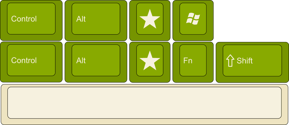 Second-chance Tsangan Kits