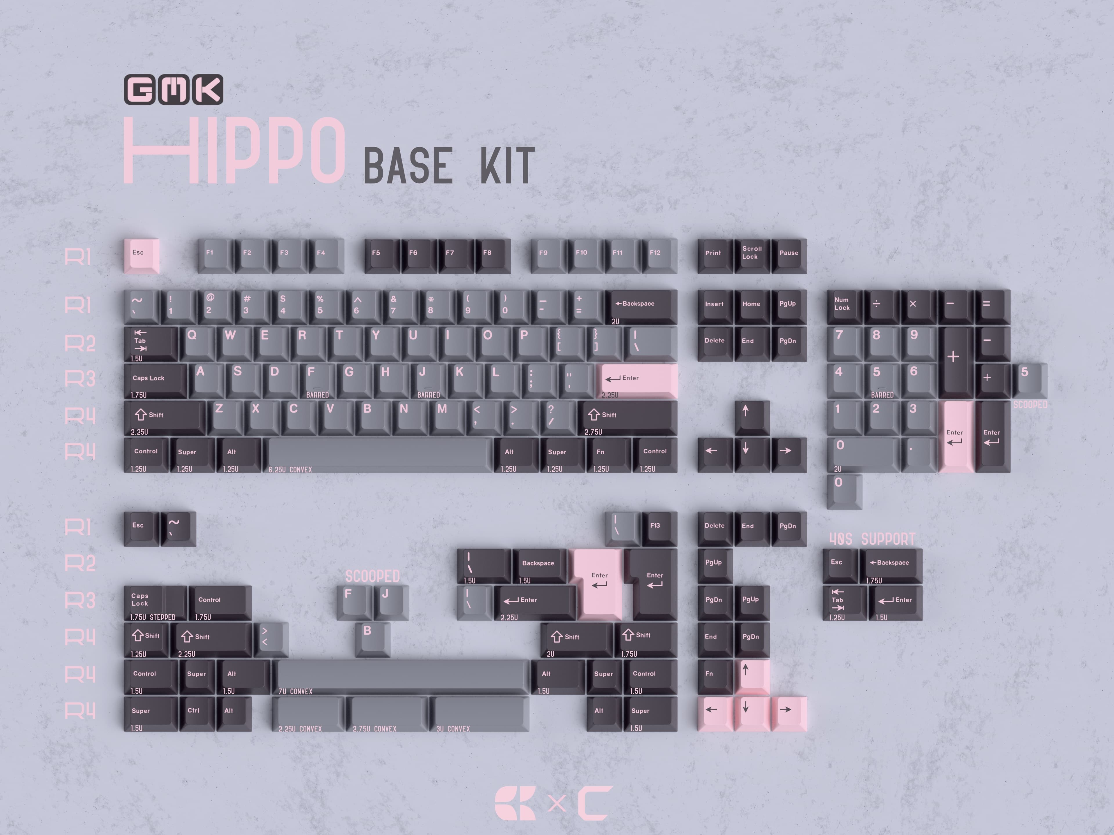 GMK Hippo - CANCELLED image 4