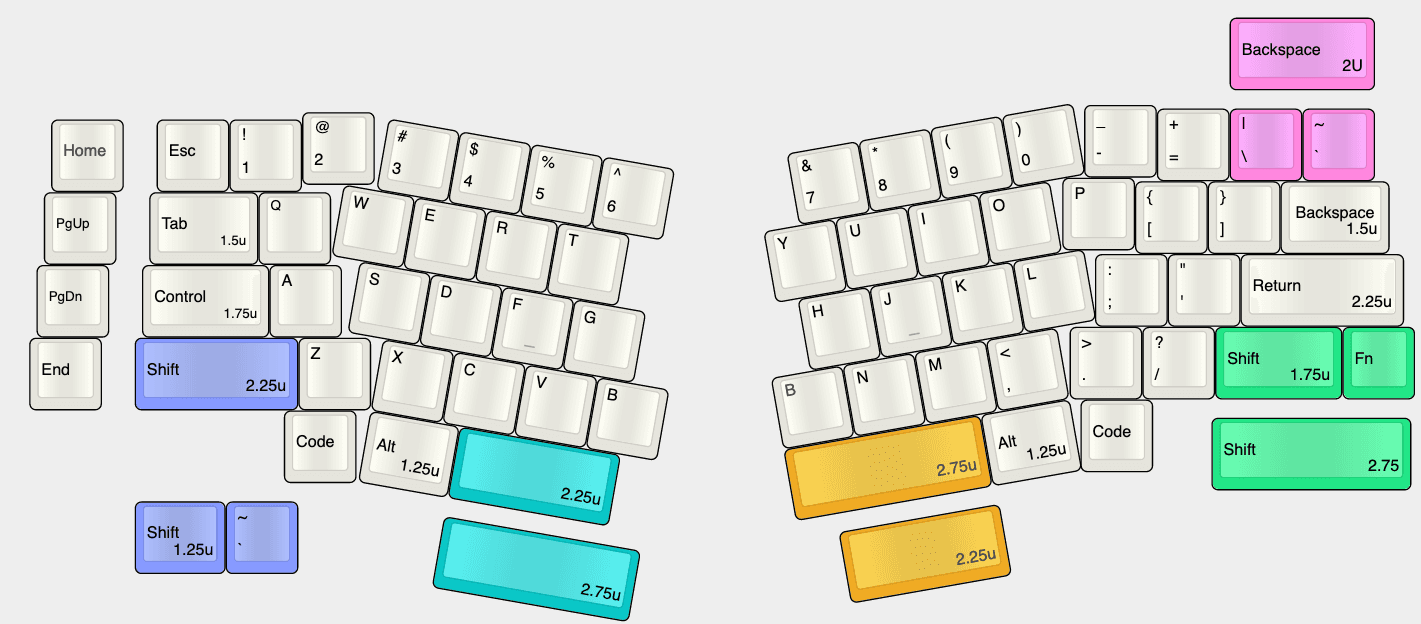 BMEK - "Alice x HHKB" | GB Completed image 13