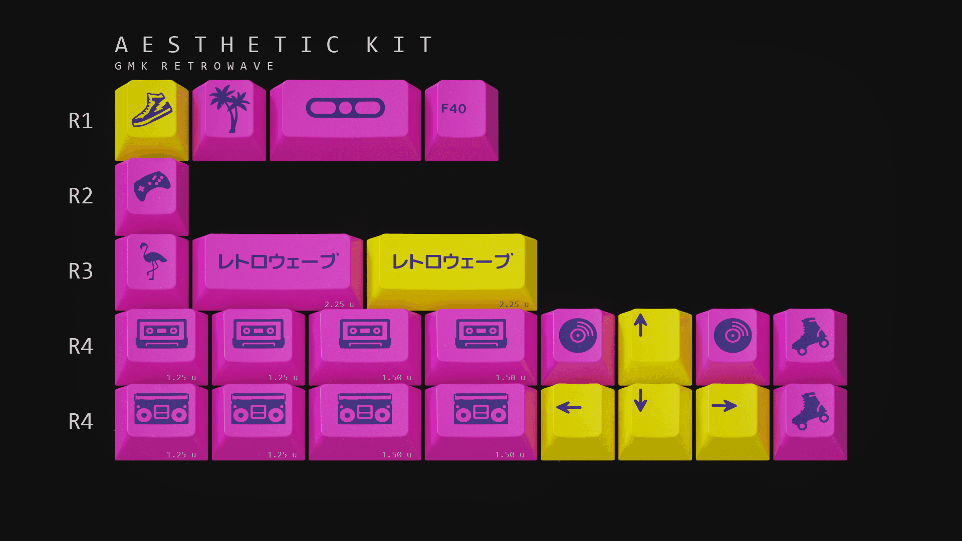 GMK RETROWAVE [Completed] image 5