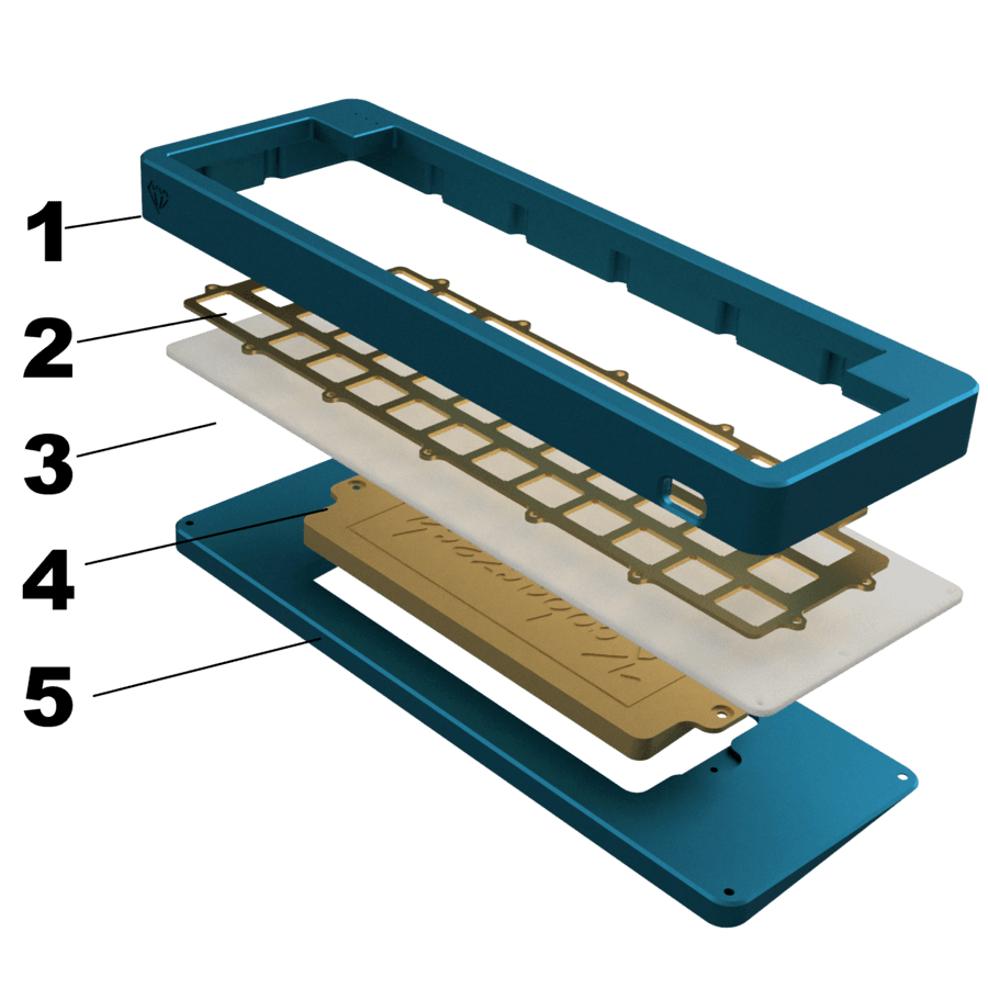 Pearl 40% R1 Complete - www.pearlboards.com - Thank you! image 2