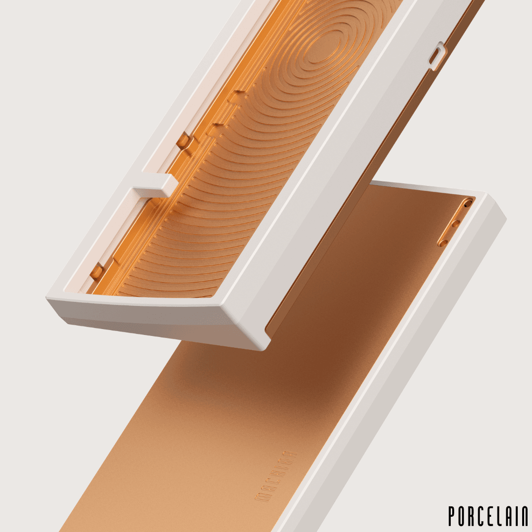 Orbit R2 || GB is live now! image 7