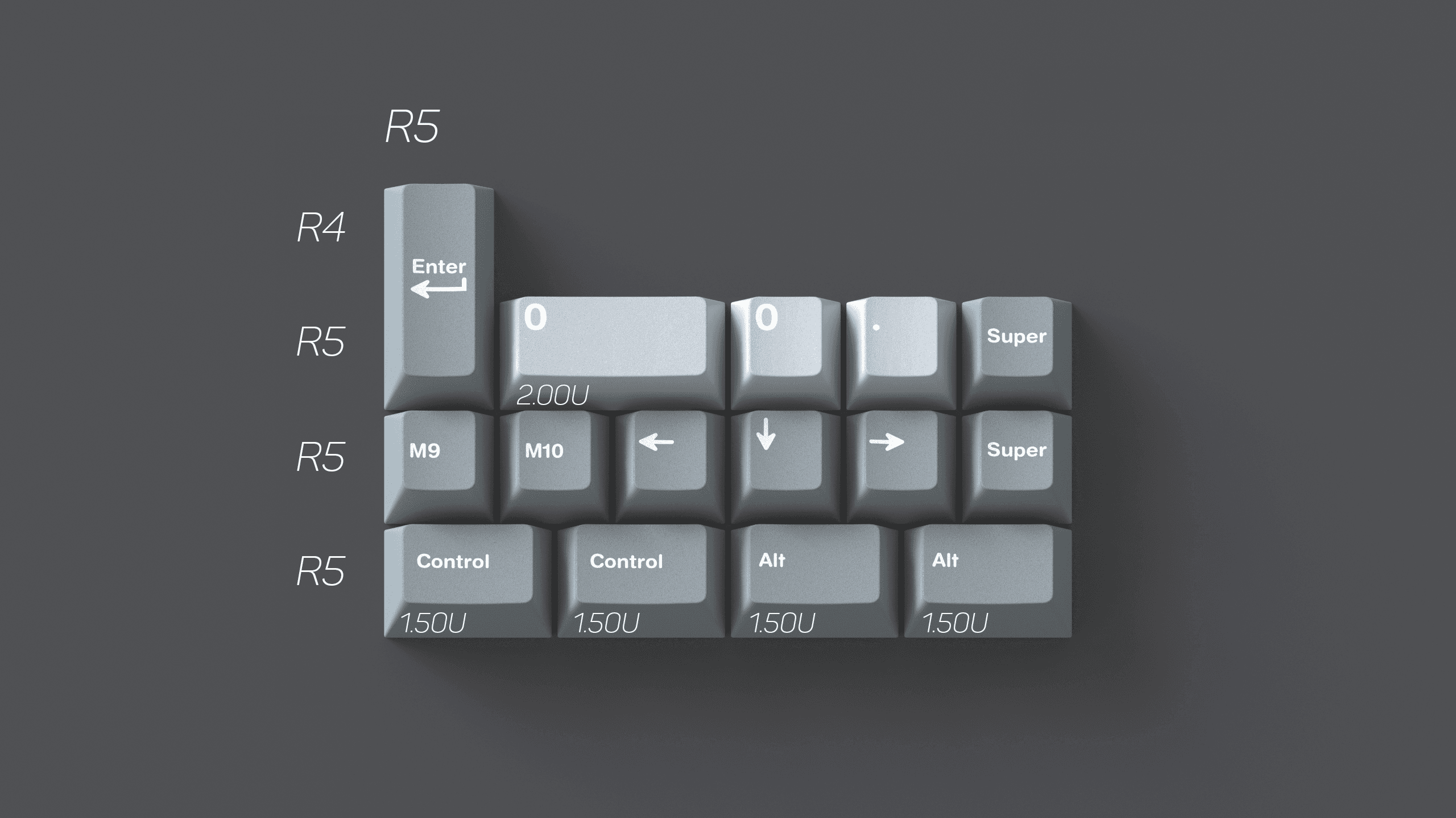 GMK JAGS | GB Closed - All Kits (Except R5) Being Made image 6