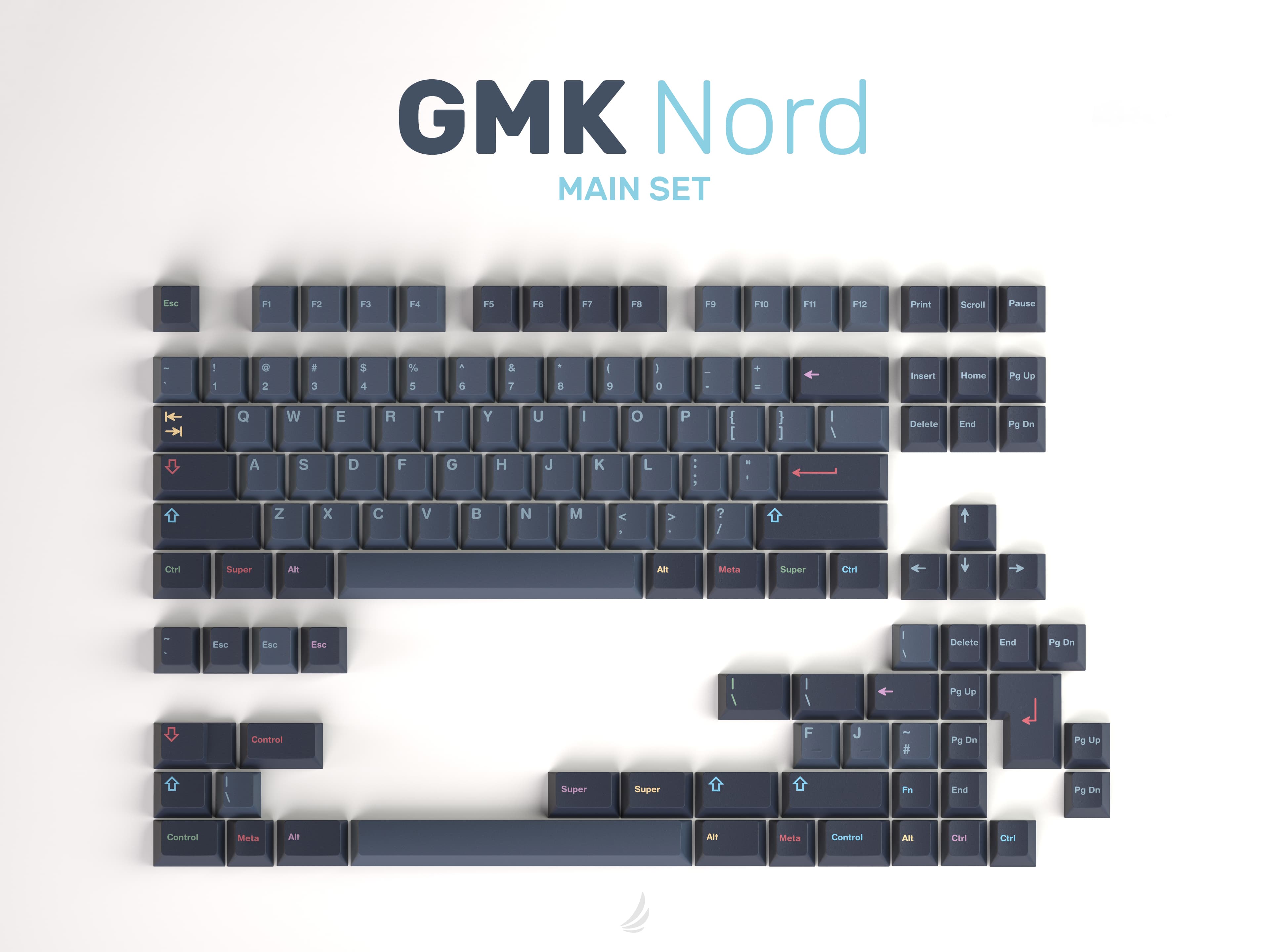 GMK Nord | GB CLOSED image 3