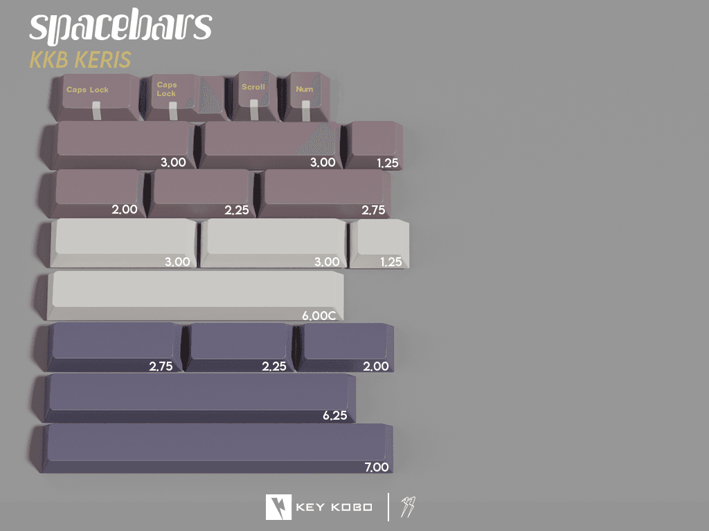 Keykobo Keris | New Render, Deskmat, Color Samples image 4