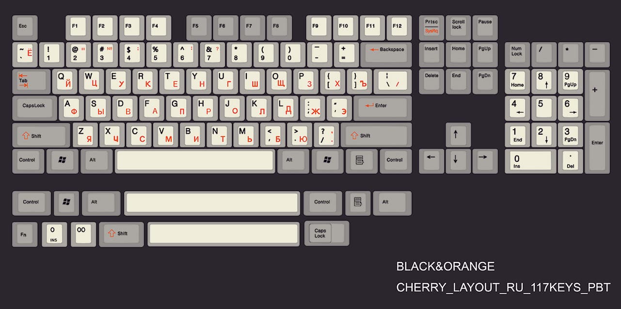 Shadovved's Group Buy Directory image 19