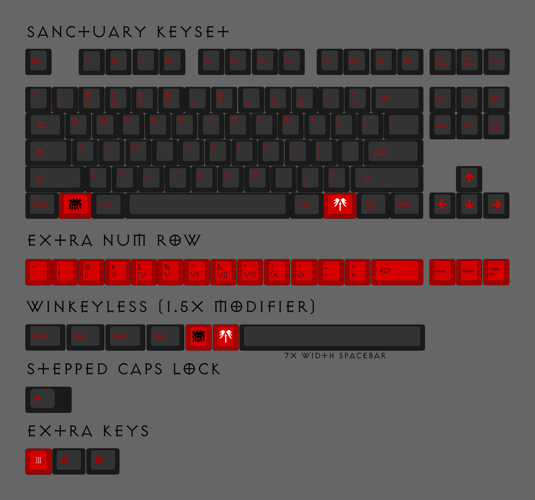 [Group Buy] Sanctuary Keyset