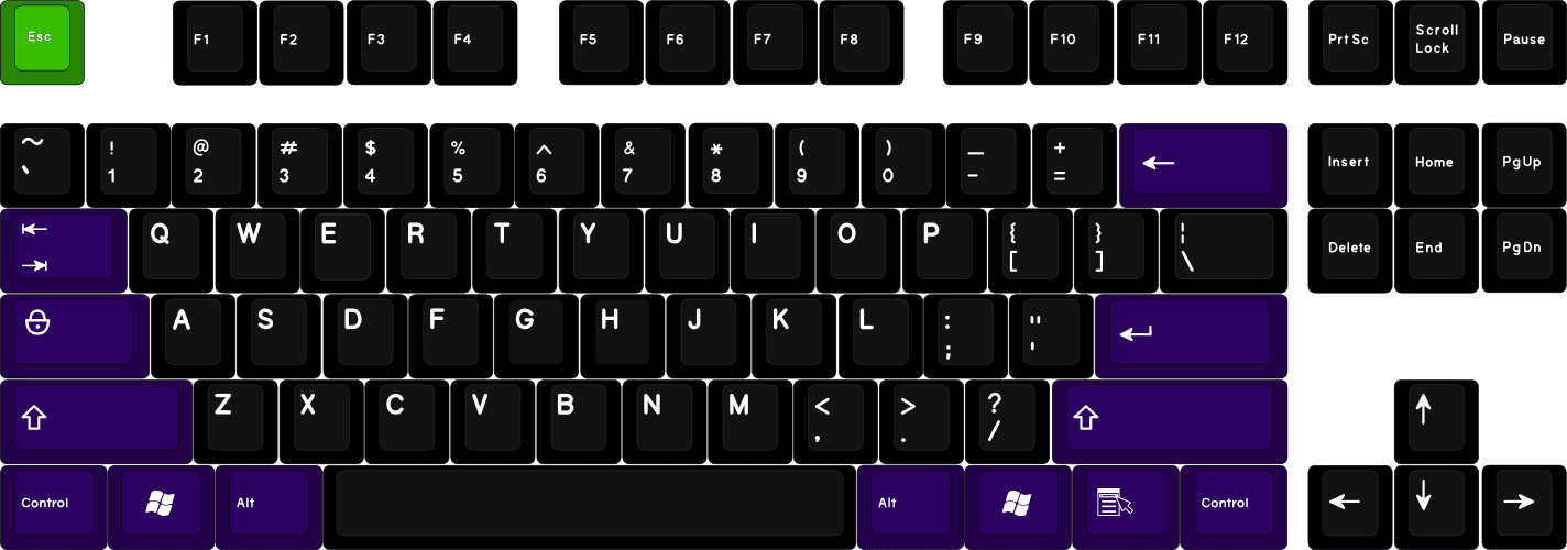 GMK/Cherry doubleshot modifer packs (Complete) image 5