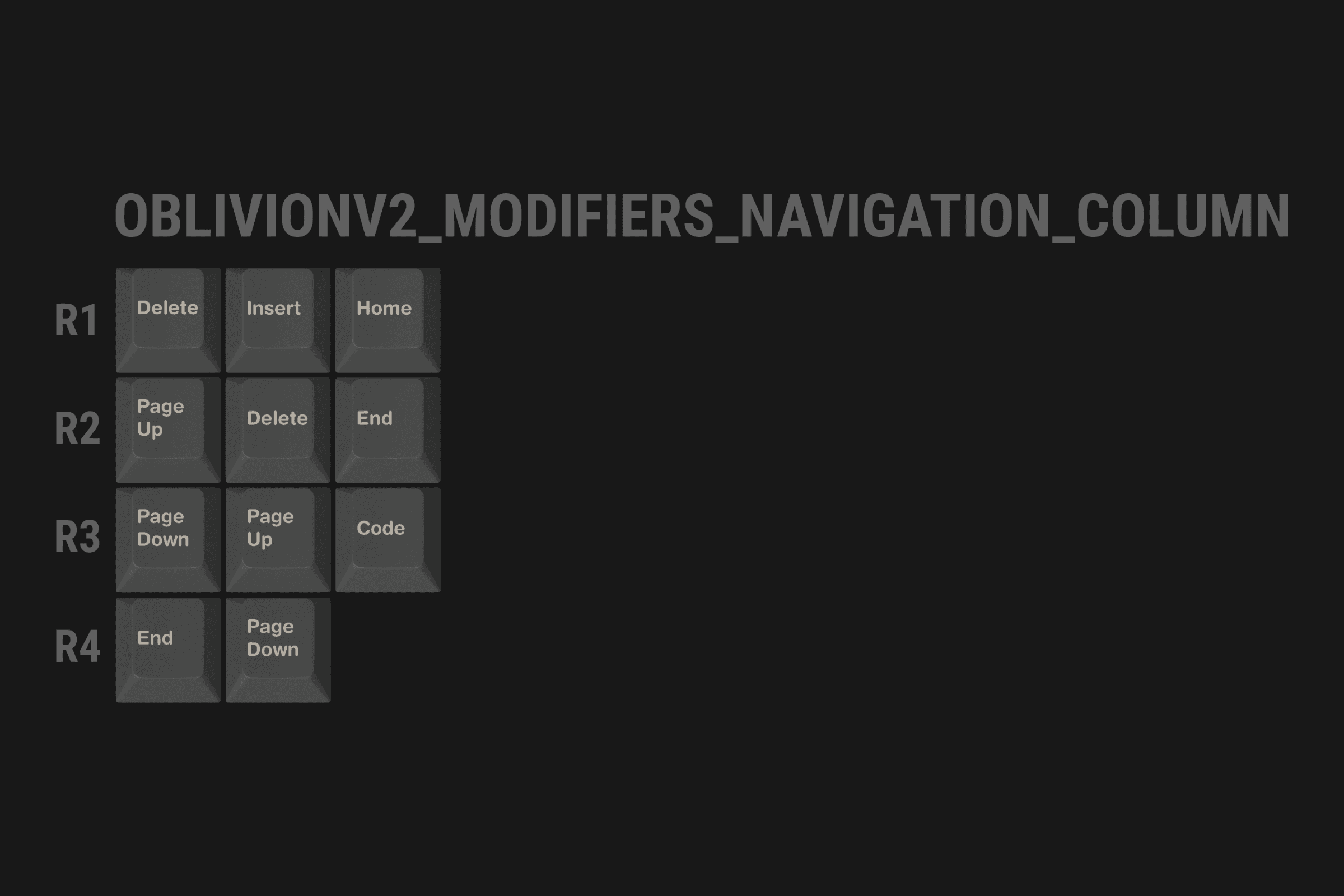 GMK Oblivion V2 - Orders Open - 10% Discount ACTIVE image 73