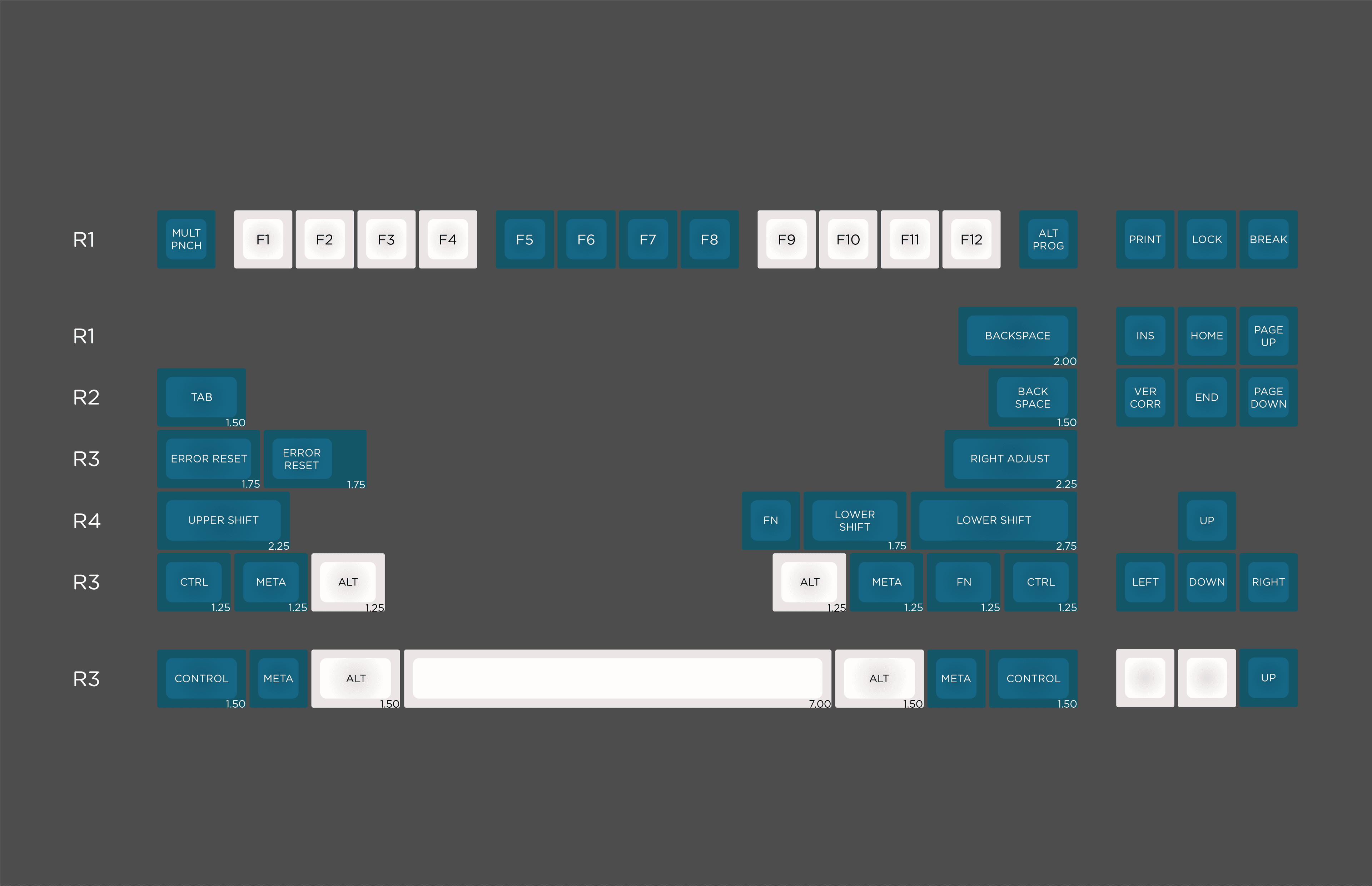SA 8010 // Two keys being remade image 5