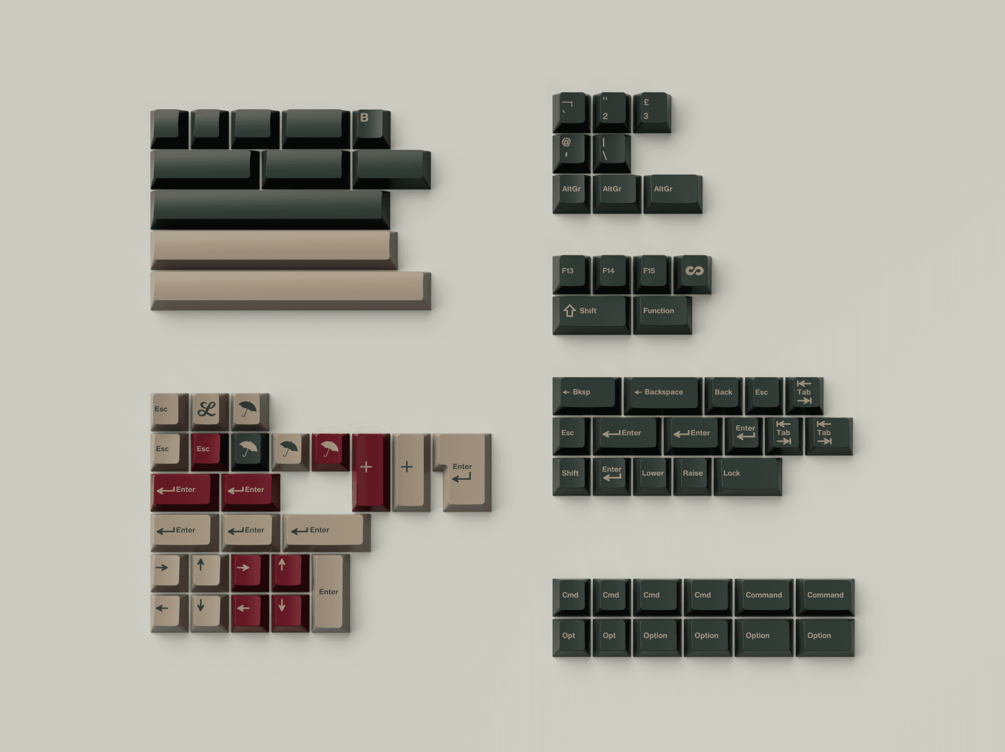 Infinikey Græn - GB closed - Sets delivering to GB participants image 7