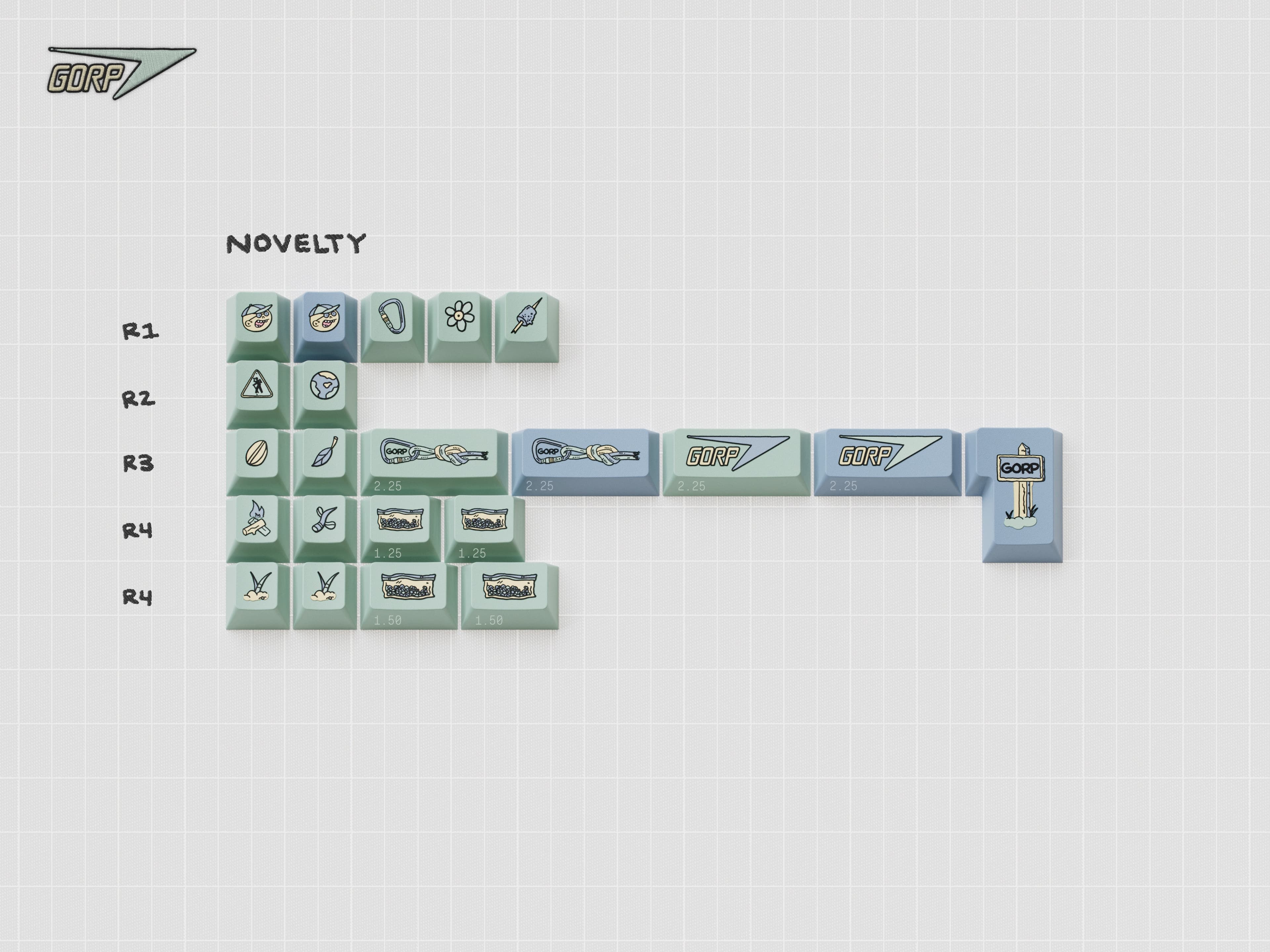 [Pre Order] GMK CYL Gorp | October 8th - November 2nd image 4